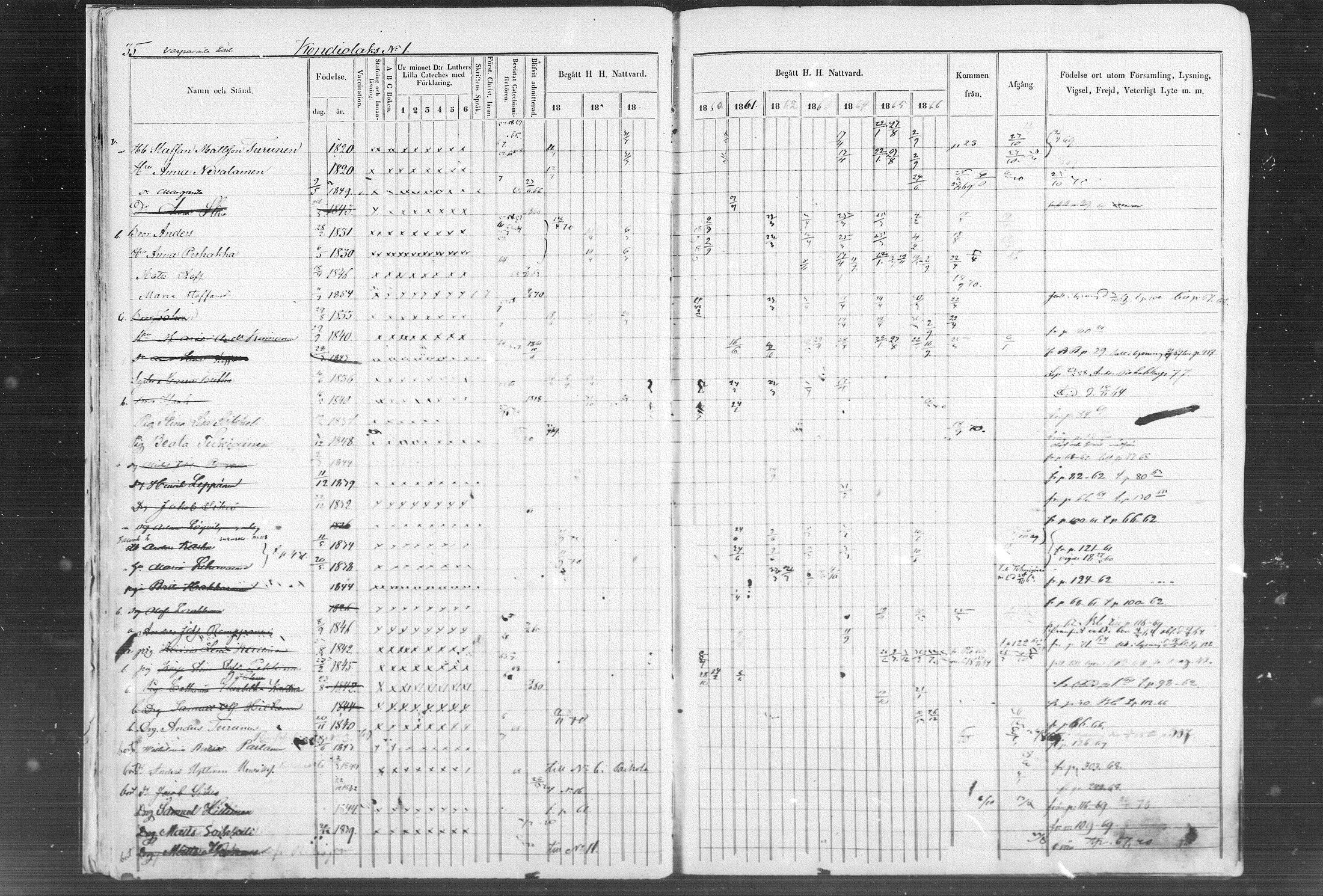 [ ../kirjat/Kirkonkirjat/kontiolahti/rippikirja_1857-1870_mko68-87/kuvat/38.jpg ]