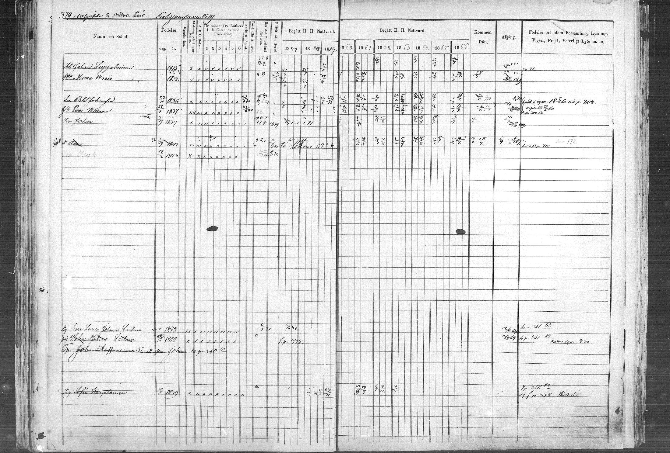 [ ../kirjat/Kirkonkirjat/kontiolahti/rippikirja_1857-1870_mko68-87/kuvat/385.jpg ]