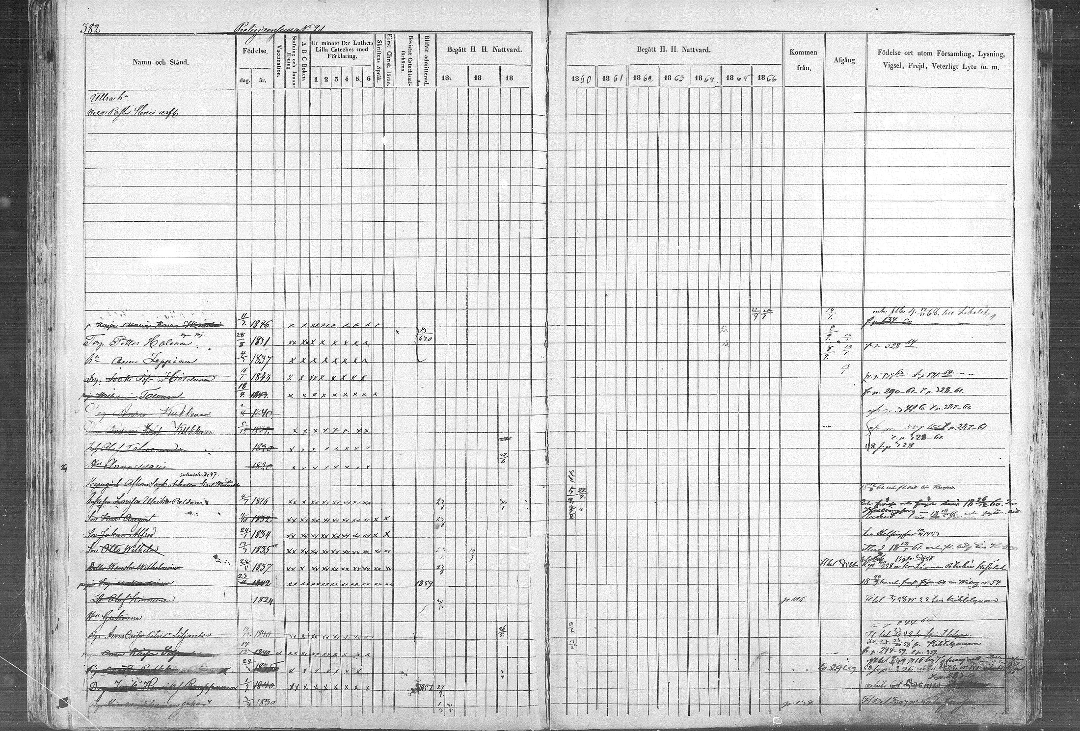 [ ../kirjat/Kirkonkirjat/kontiolahti/rippikirja_1857-1870_mko68-87/kuvat/388.jpg ]
