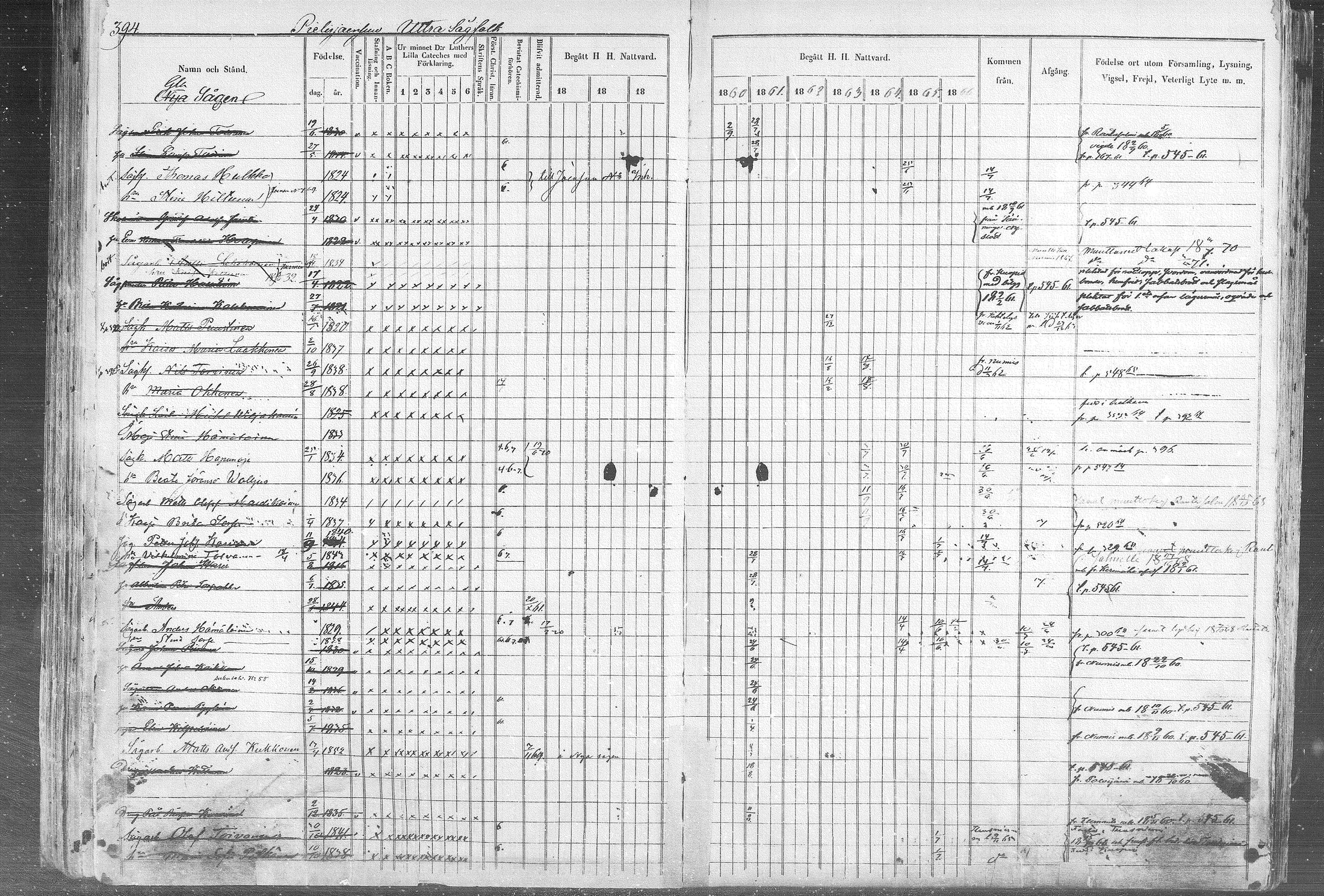 [ ../kirjat/Kirkonkirjat/kontiolahti/rippikirja_1857-1870_mko68-87/kuvat/400.jpg ]