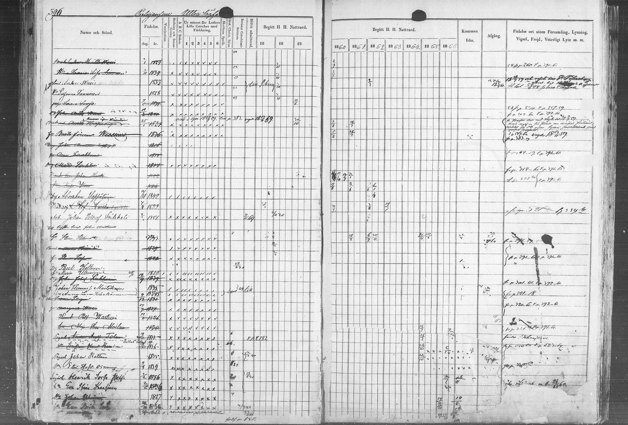 [ ../kirjat/Kirkonkirjat/kontiolahti/rippikirja_1857-1870_mko68-87/kuvat/402.jpg ]