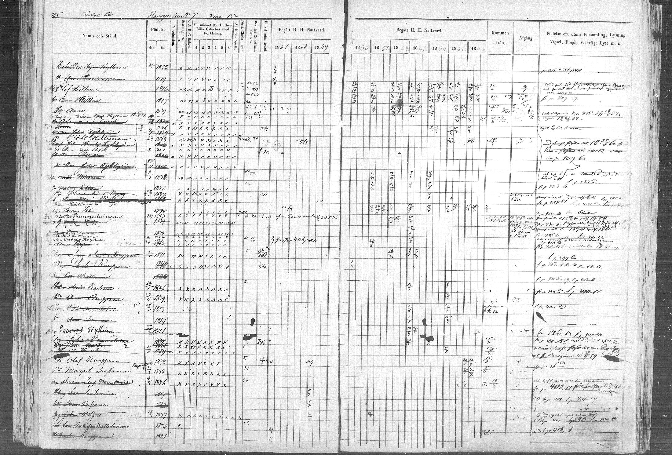 [ ../kirjat/Kirkonkirjat/kontiolahti/rippikirja_1857-1870_mko68-87/kuvat/411.jpg ]