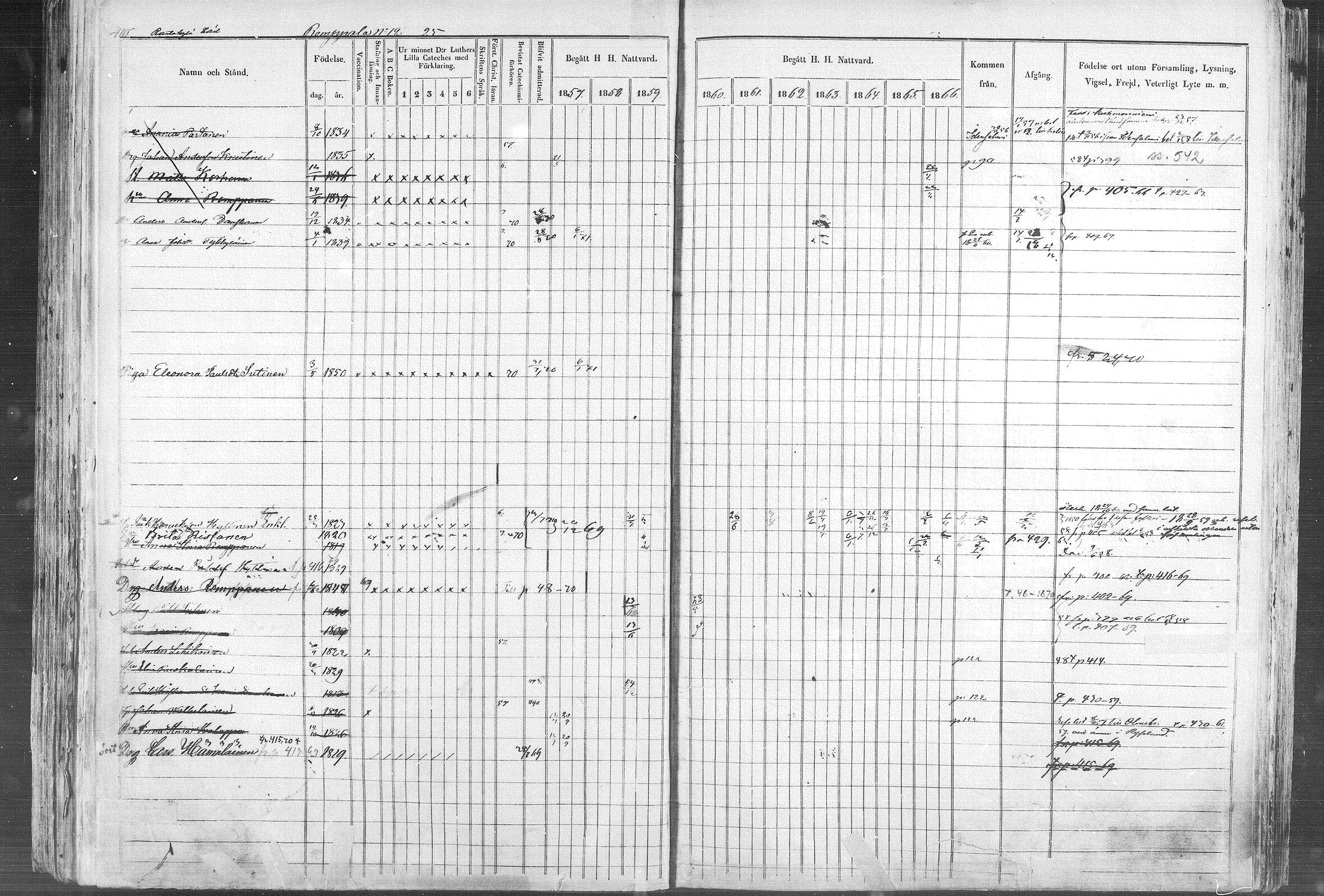 [ ../kirjat/Kirkonkirjat/kontiolahti/rippikirja_1857-1870_mko68-87/kuvat/416.jpg ]