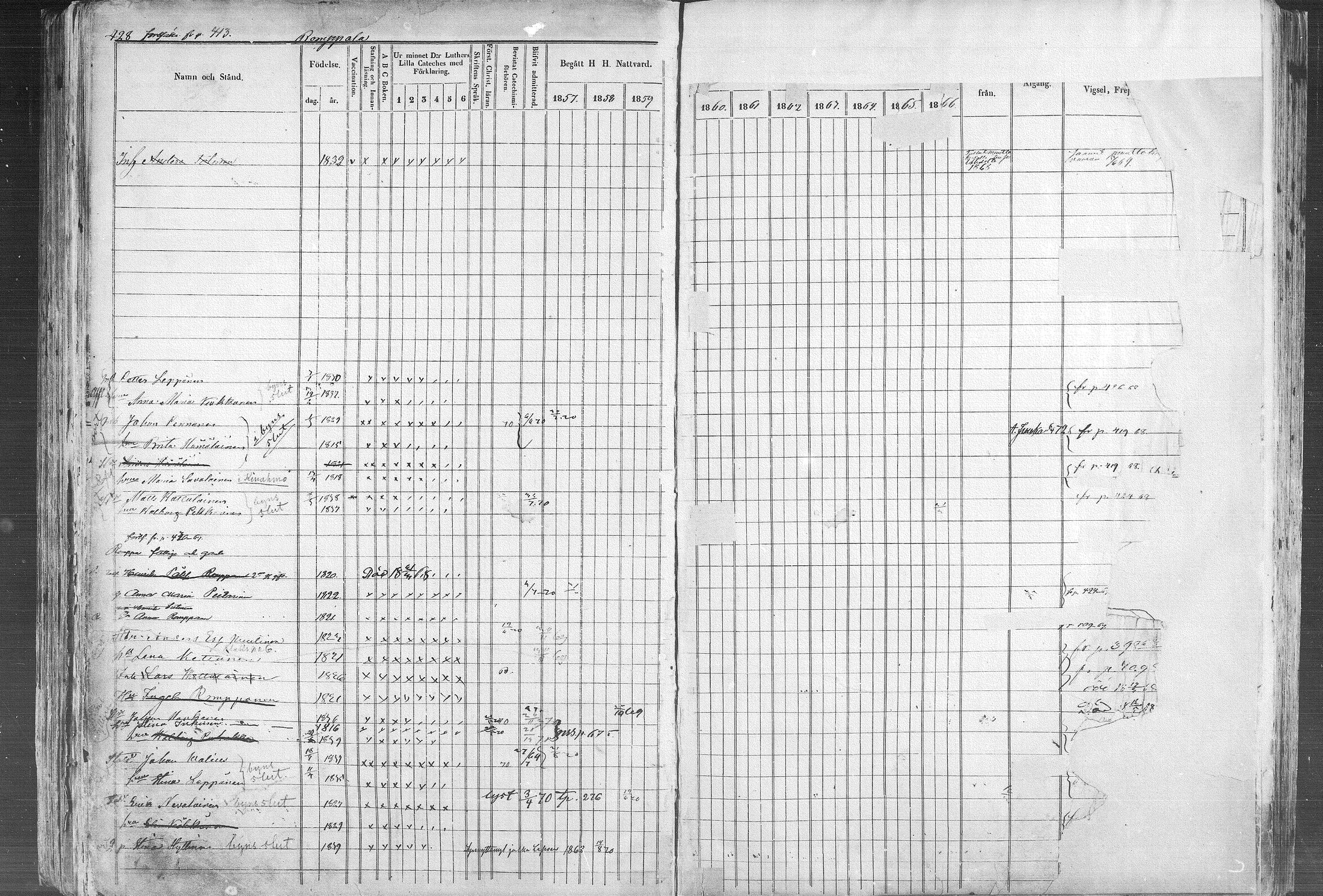 [ ../kirjat/Kirkonkirjat/kontiolahti/rippikirja_1857-1870_mko68-87/kuvat/434.jpg ]