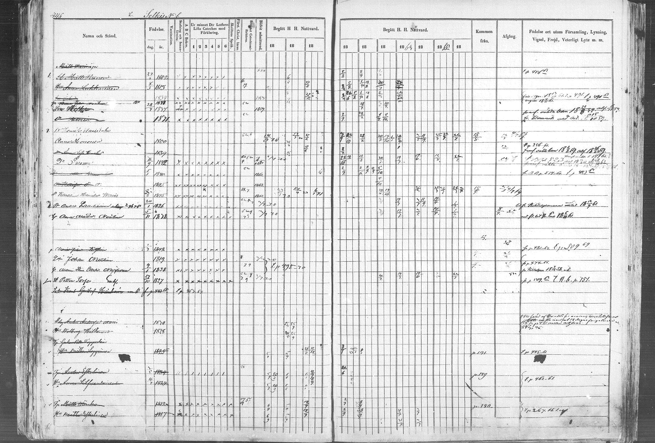 [ ../kirjat/Kirkonkirjat/kontiolahti/rippikirja_1857-1870_mko68-87/kuvat/452.jpg ]