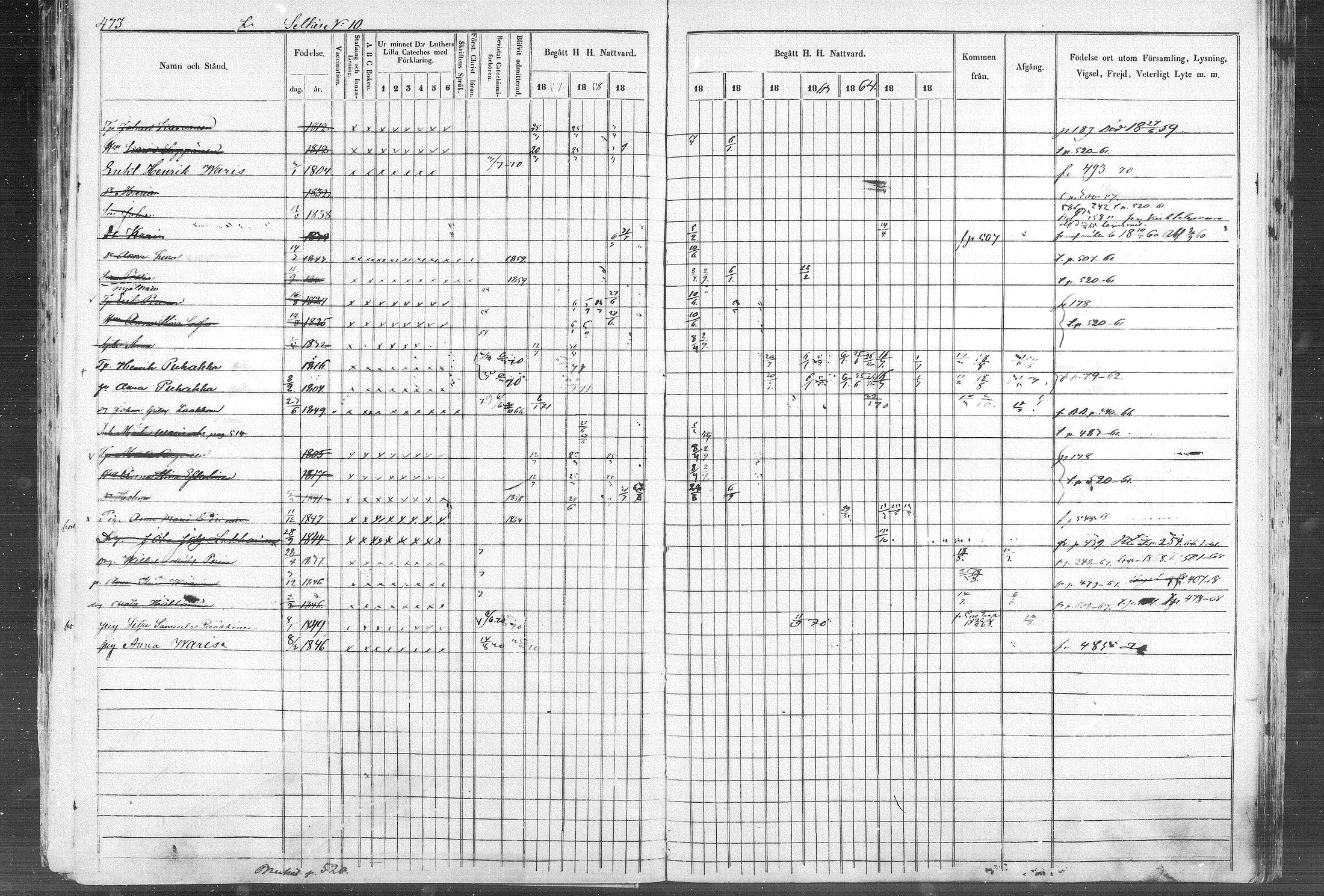[ ../kirjat/Kirkonkirjat/kontiolahti/rippikirja_1857-1870_mko68-87/kuvat/479.jpg ]