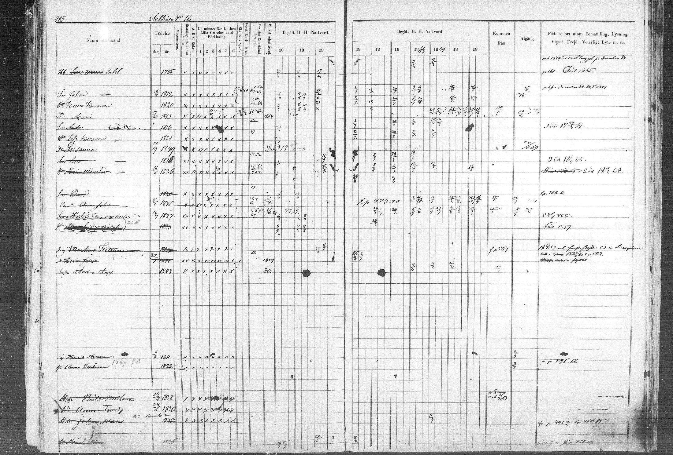 [ ../kirjat/Kirkonkirjat/kontiolahti/rippikirja_1857-1870_mko68-87/kuvat/491.jpg ]