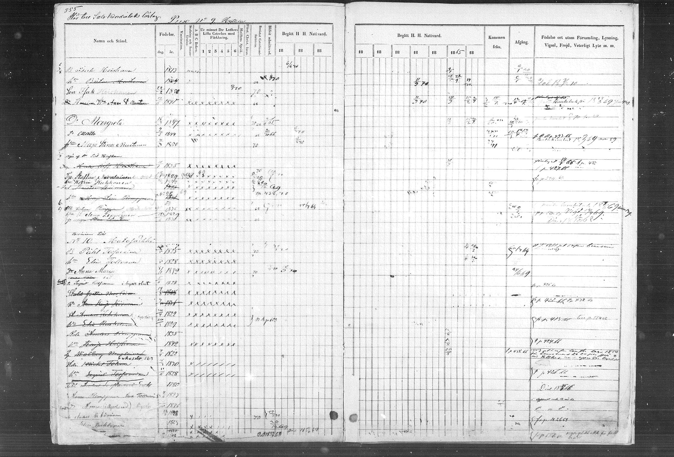 [ ../kirjat/Kirkonkirjat/kontiolahti/rippikirja_1857-1870_mko68-87/kuvat/560.jpg ]