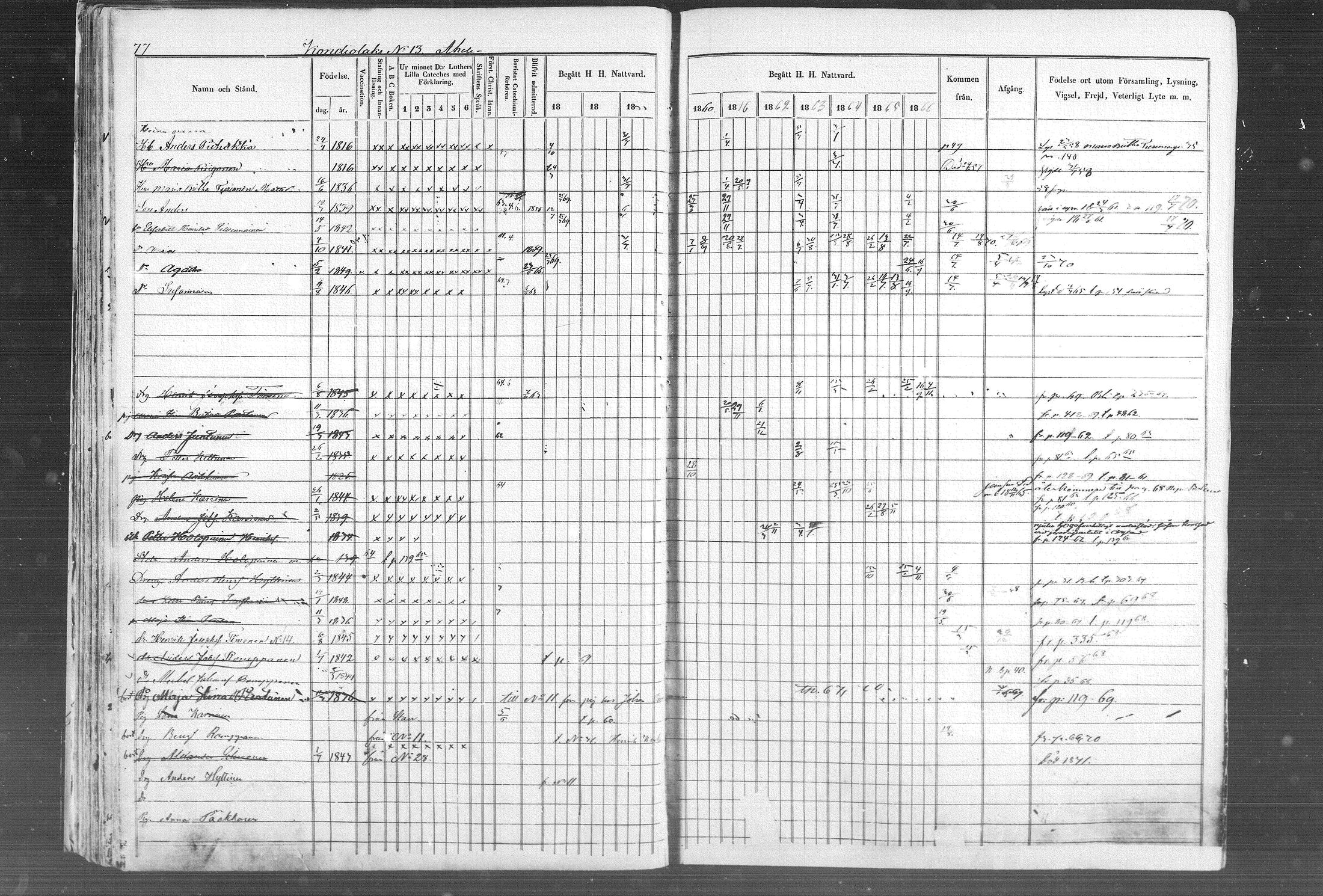 [ ../kirjat/Kirkonkirjat/kontiolahti/rippikirja_1857-1870_mko68-87/kuvat/80.jpg ]