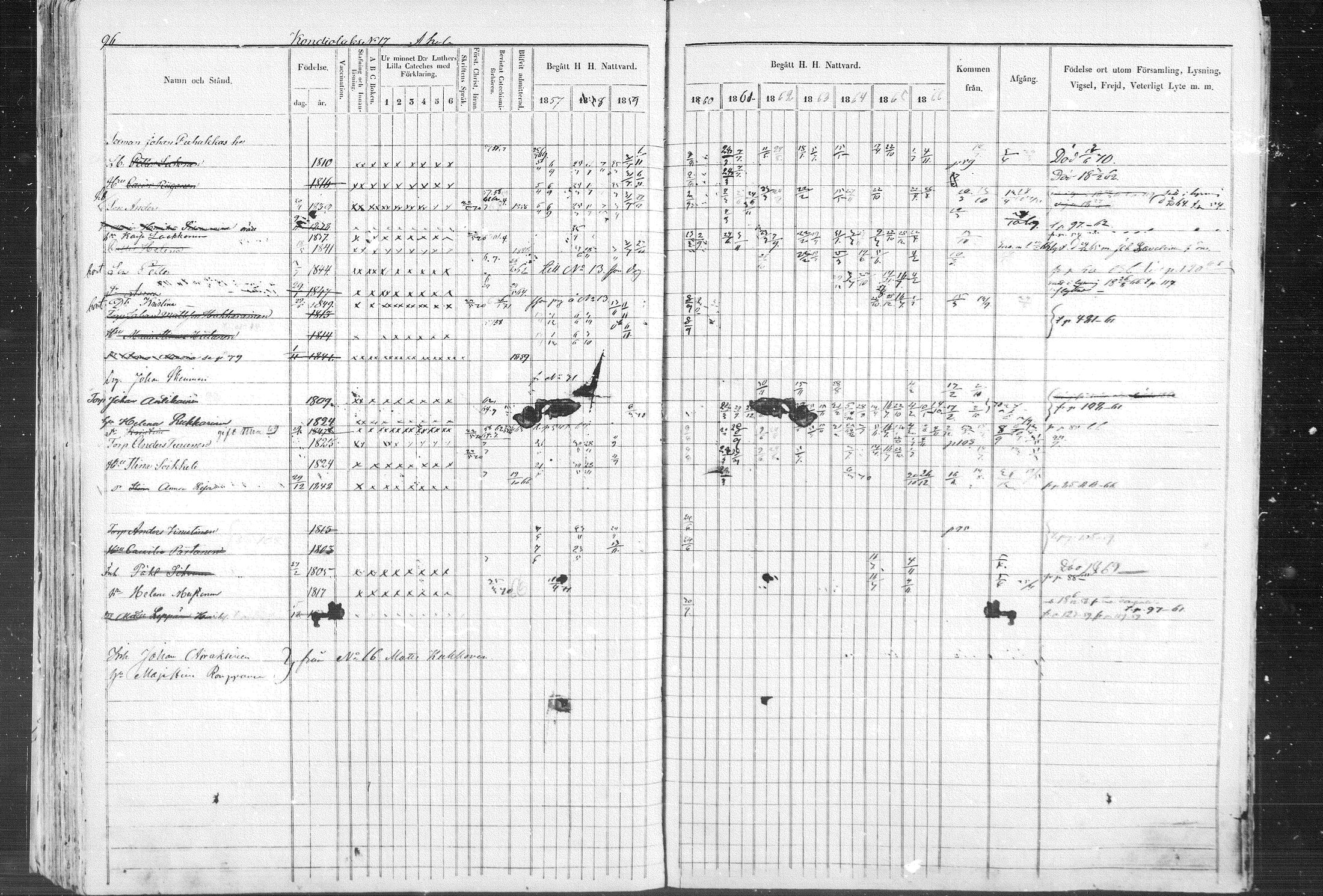 [ ../kirjat/Kirkonkirjat/kontiolahti/rippikirja_1857-1870_mko68-87/kuvat/99.jpg ]