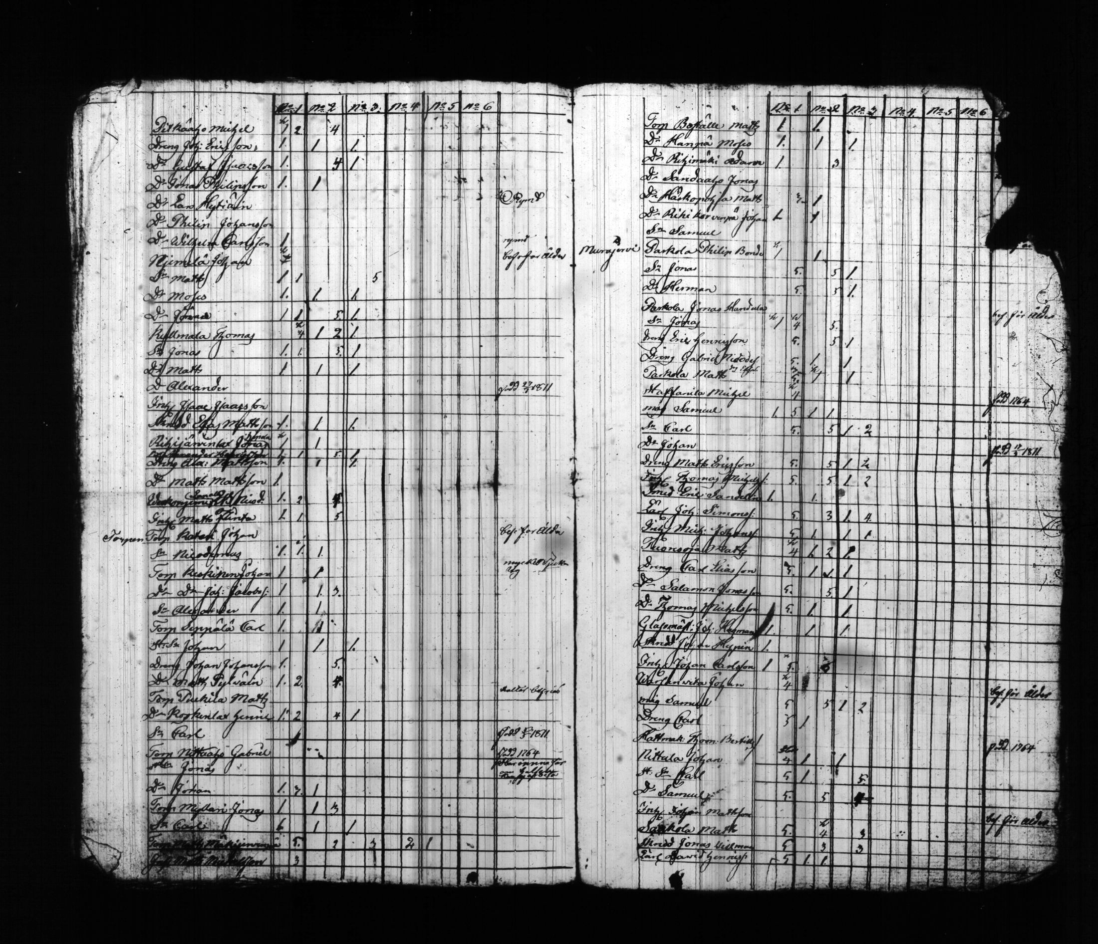 [ ../kirjat/Kirkonkirjat/korpilahti/asiakirjoja_1822-1855_tk445/kuvat/40.jpg ]
