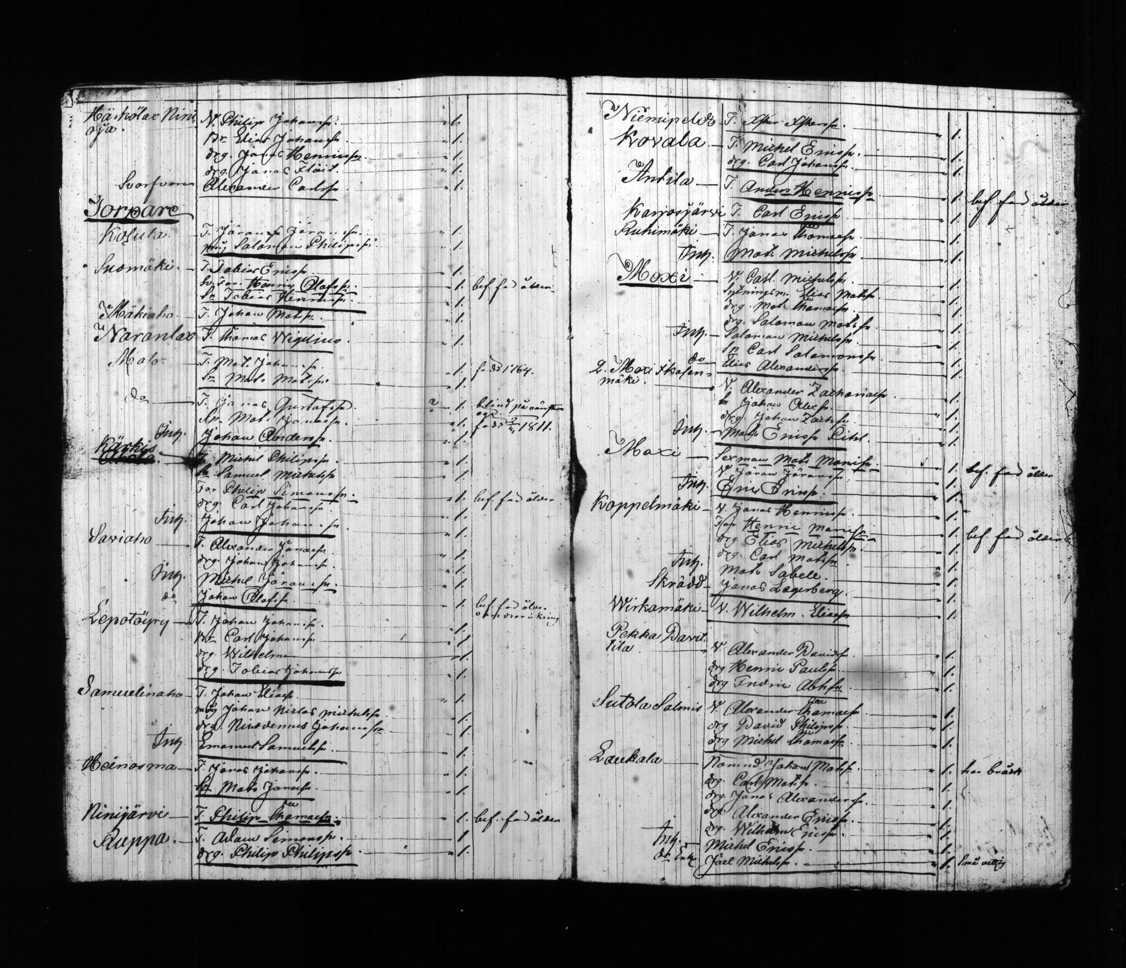 [ ../kirjat/Kirkonkirjat/korpilahti/asiakirjoja_1822-1855_tk445/kuvat/54.jpg ]