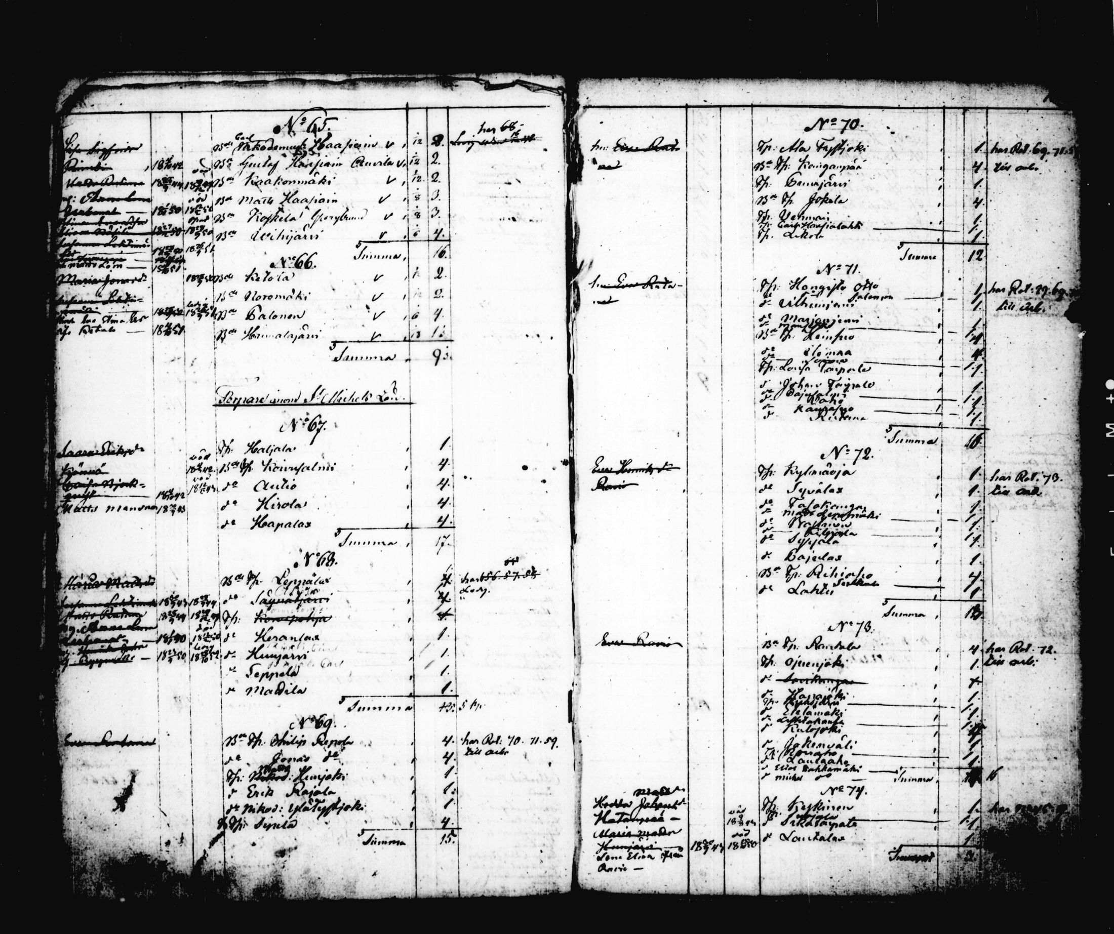 [ ../kirjat/Kirkonkirjat/korpilahti/asiakirjoja_1841-1881_tk444/kuvat/15.jpg ]