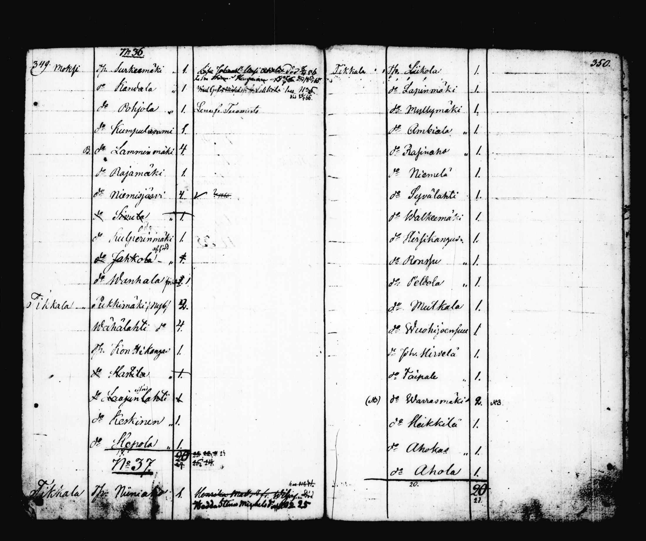 [ ../kirjat/Kirkonkirjat/korpilahti/asiakirjoja_1841-1881_tk444/kuvat/169.jpg ]
