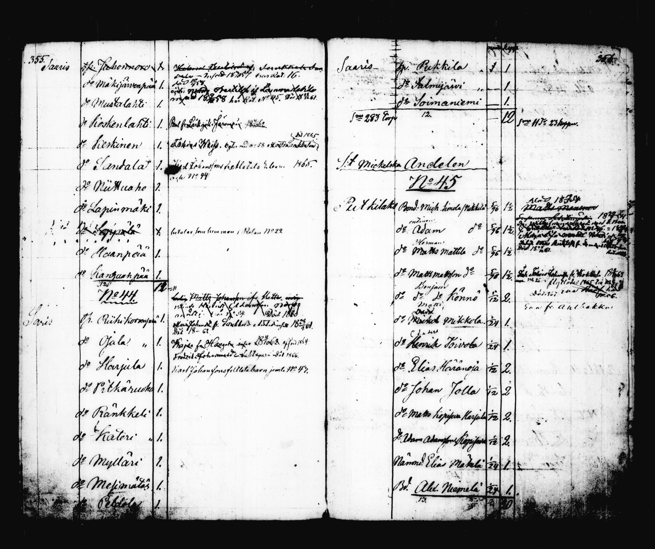 [ ../kirjat/Kirkonkirjat/korpilahti/asiakirjoja_1841-1881_tk444/kuvat/172.jpg ]