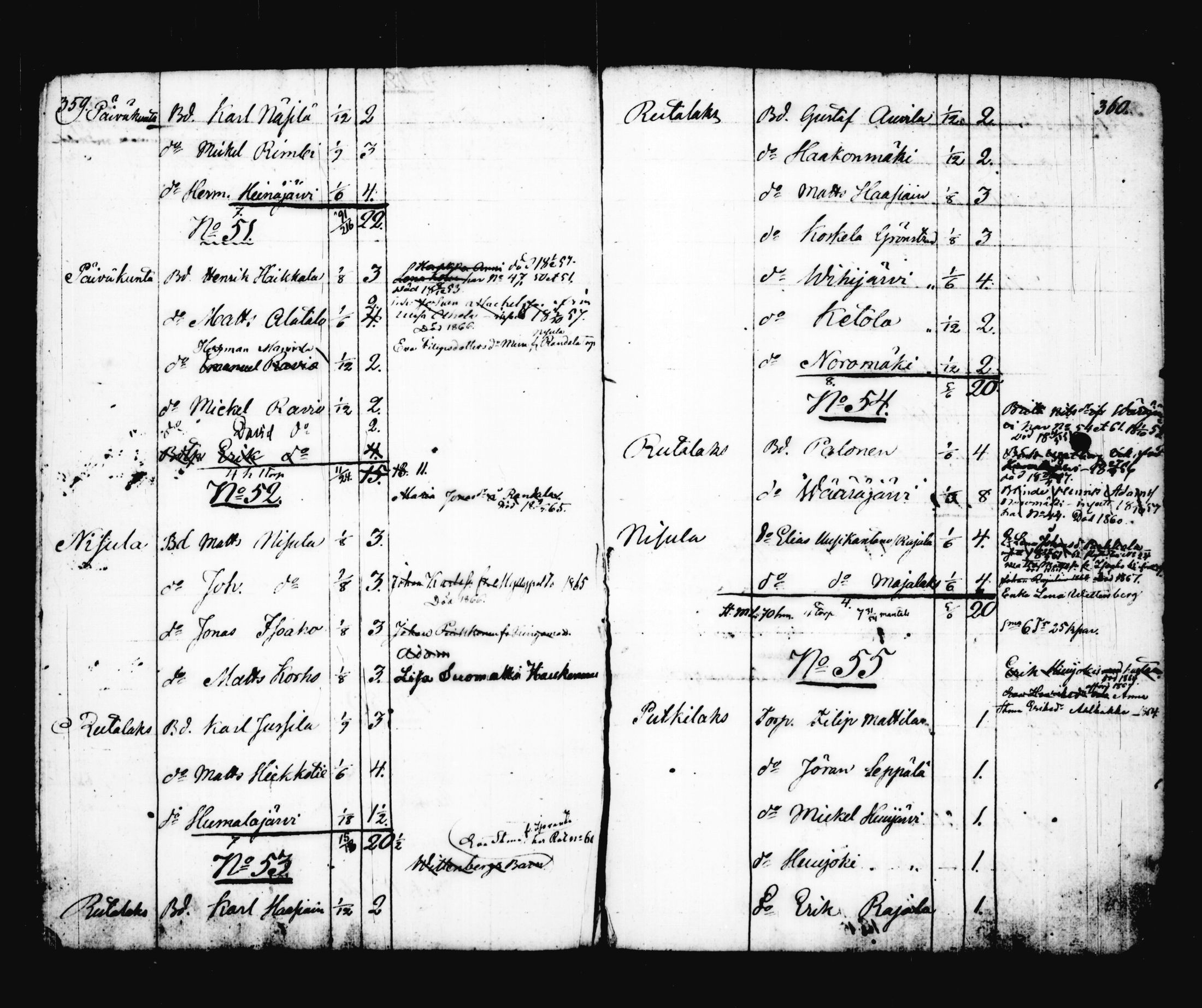 [ ../kirjat/Kirkonkirjat/korpilahti/asiakirjoja_1841-1881_tk444/kuvat/174.jpg ]