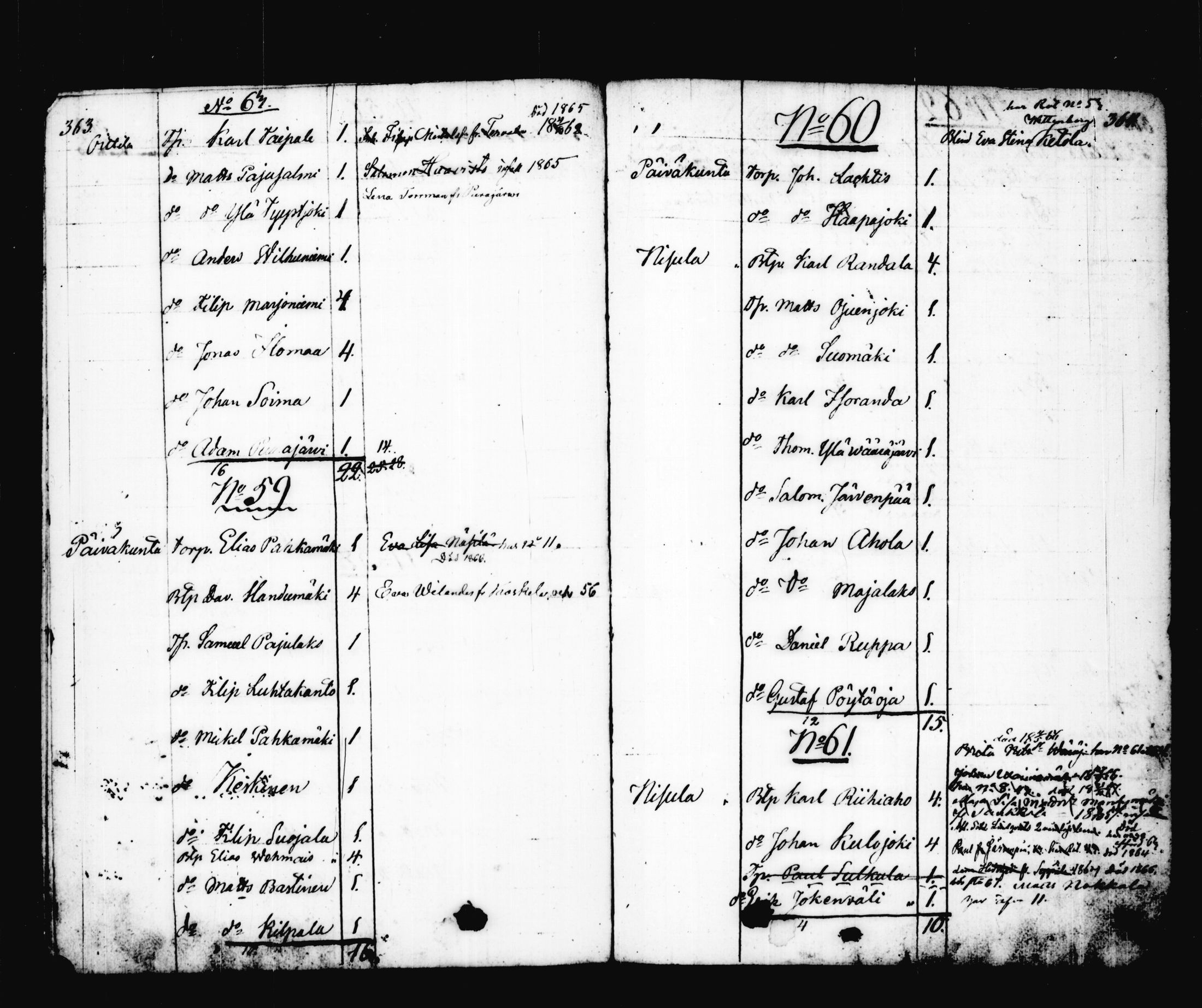 [ ../kirjat/Kirkonkirjat/korpilahti/asiakirjoja_1841-1881_tk444/kuvat/176.jpg ]