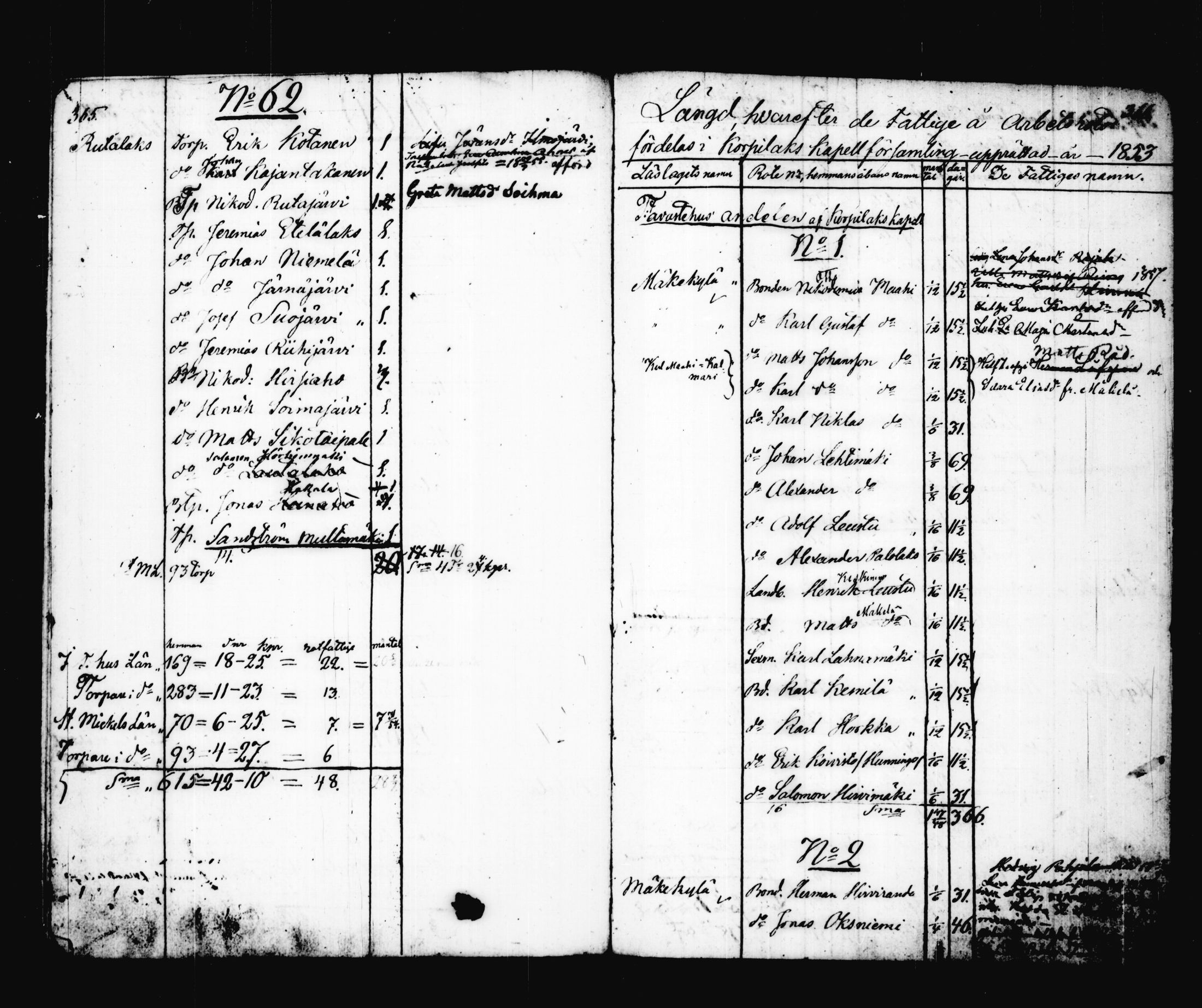 [ ../kirjat/Kirkonkirjat/korpilahti/asiakirjoja_1841-1881_tk444/kuvat/177.jpg ]