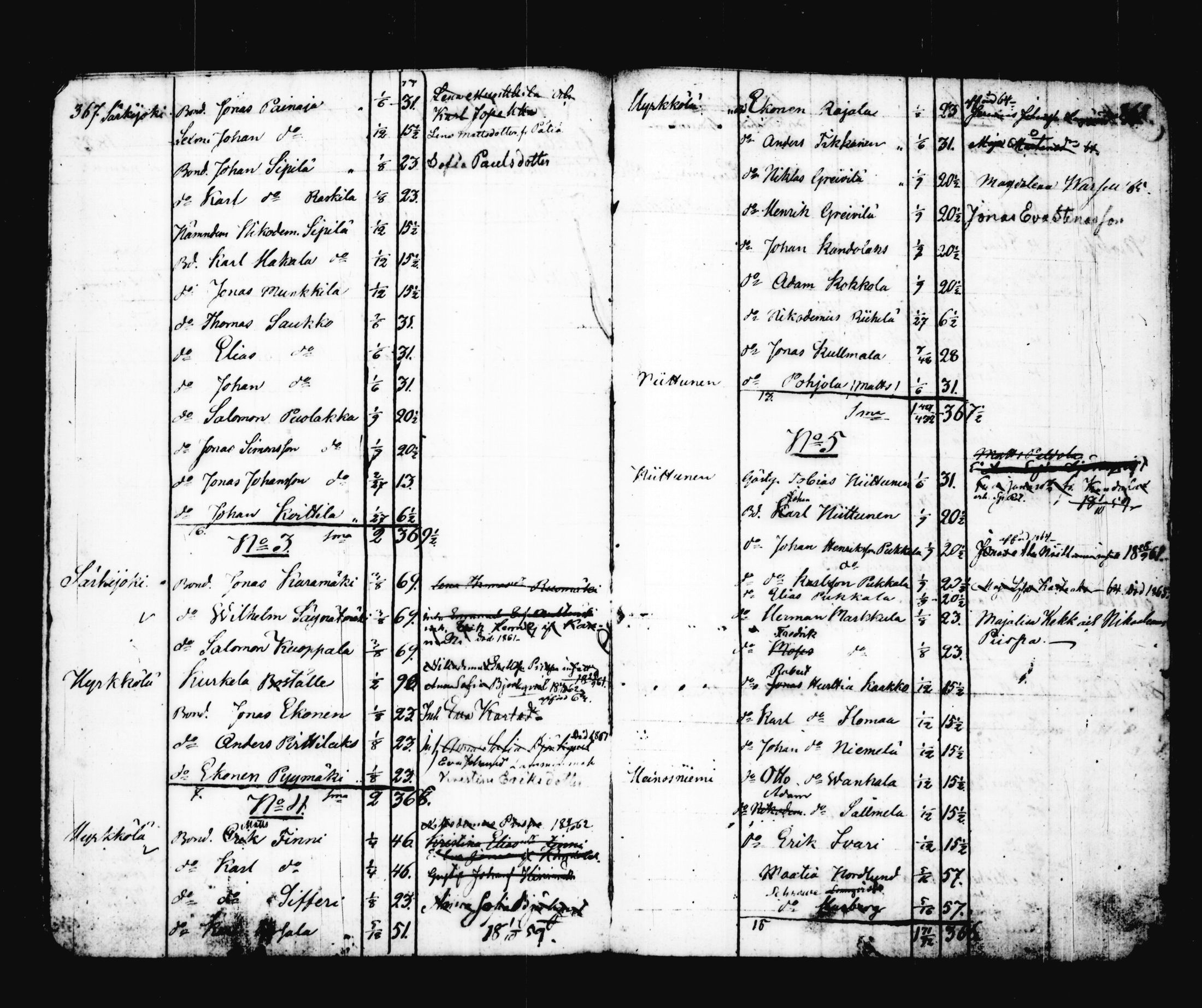 [ ../kirjat/Kirkonkirjat/korpilahti/asiakirjoja_1841-1881_tk444/kuvat/178.jpg ]