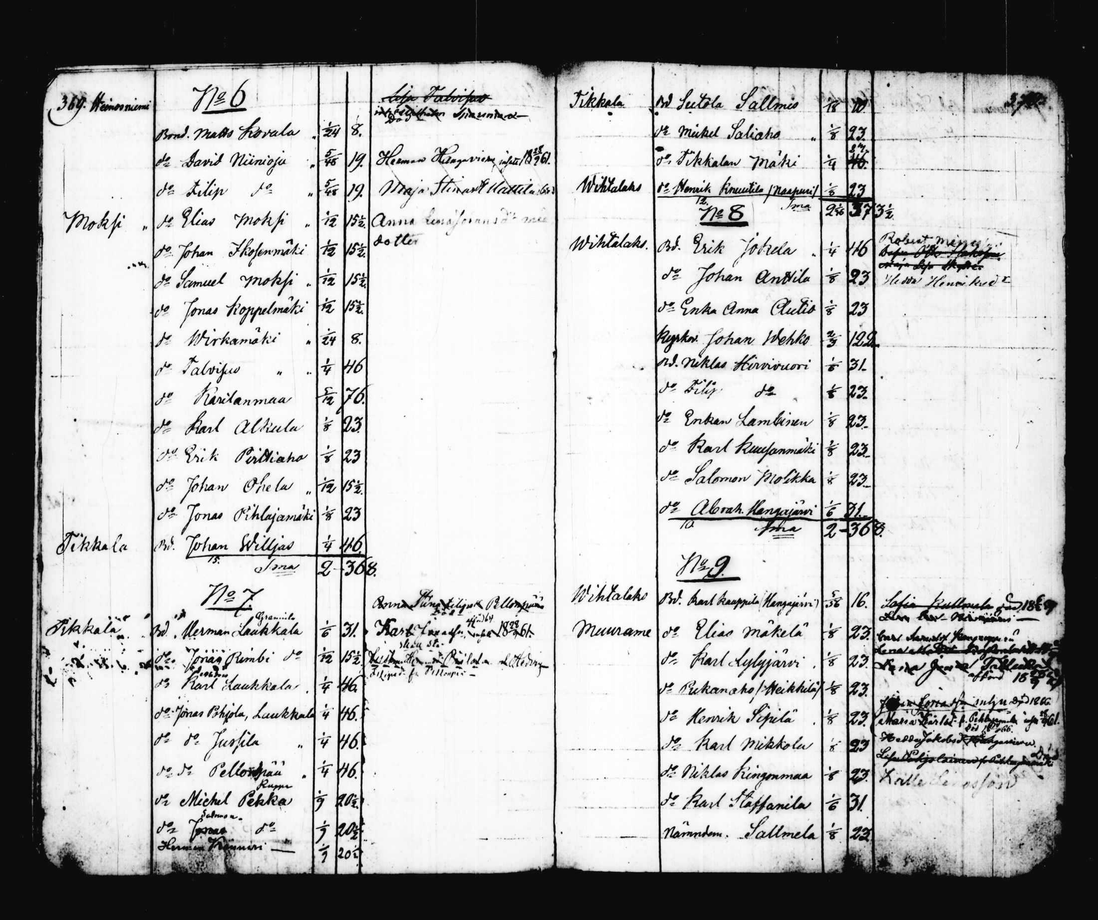 [ ../kirjat/Kirkonkirjat/korpilahti/asiakirjoja_1841-1881_tk444/kuvat/179.jpg ]