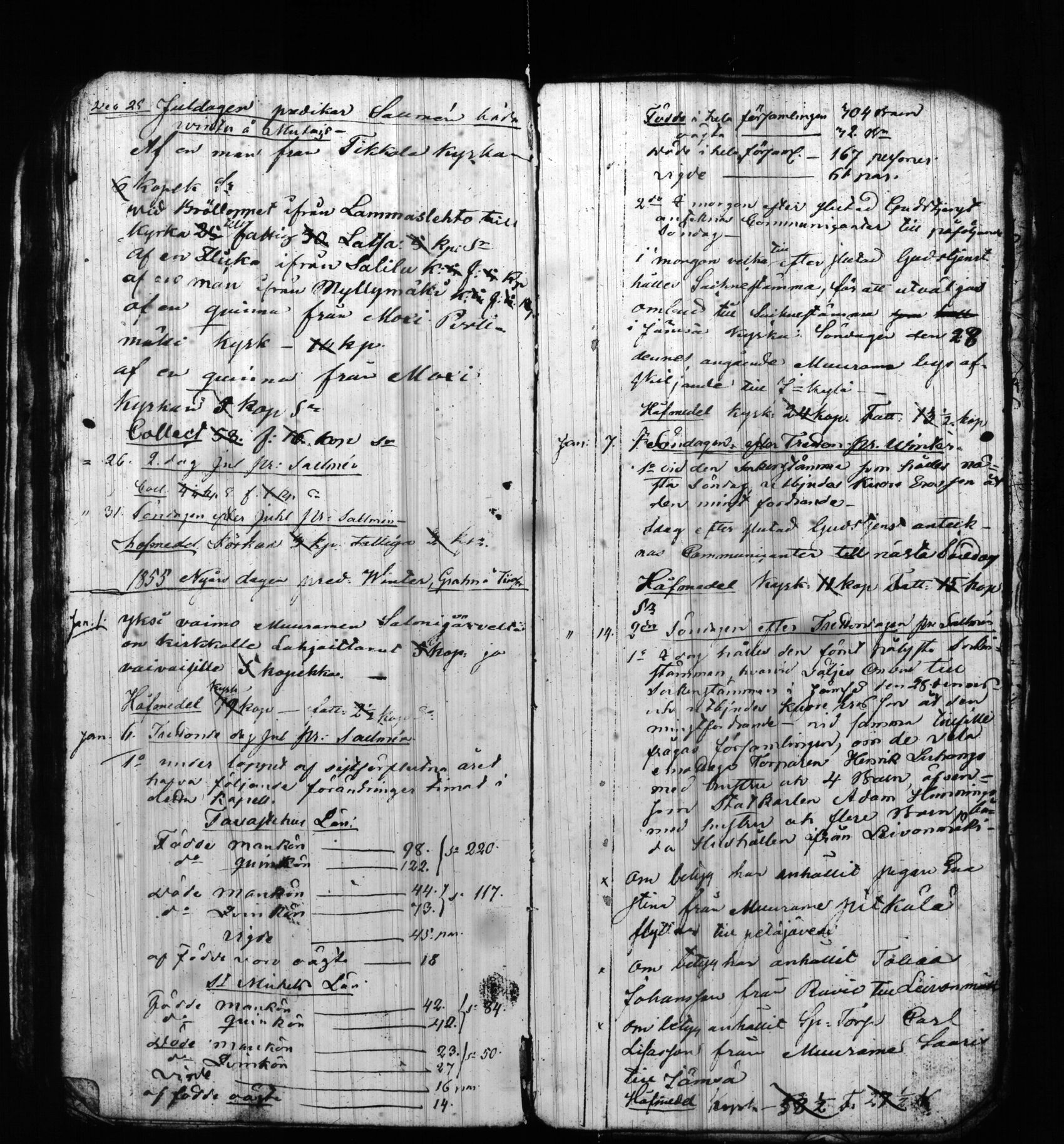 [ ../kirjat/Kirkonkirjat/korpilahti/asiakirjoja_1845-1856_tk445/kuvat/88.jpg ]