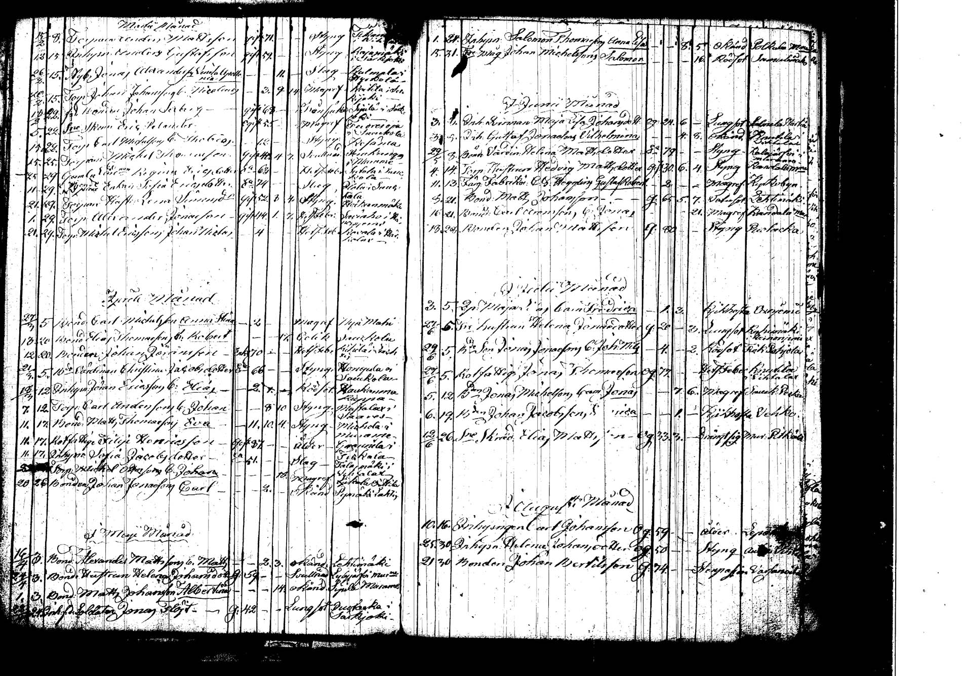 [ ../kirjat/Kirkonkirjat/korpilahti/kuolleet_1824-1847_vesi_tk441/kuvat/23.jpg ]