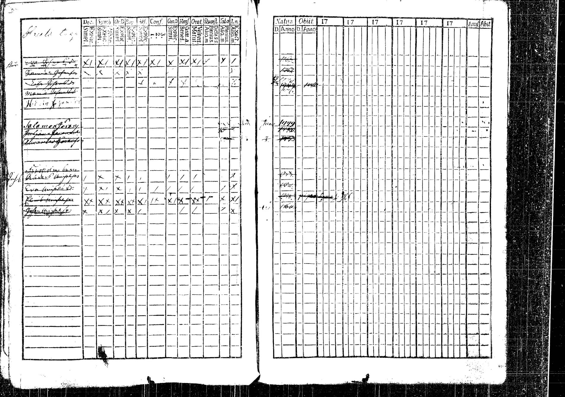 [ ../kirjat/Kirkonkirjat/korpilahti/lastenkirja_1756-1756_tk438/kuvat/146.jpg ]