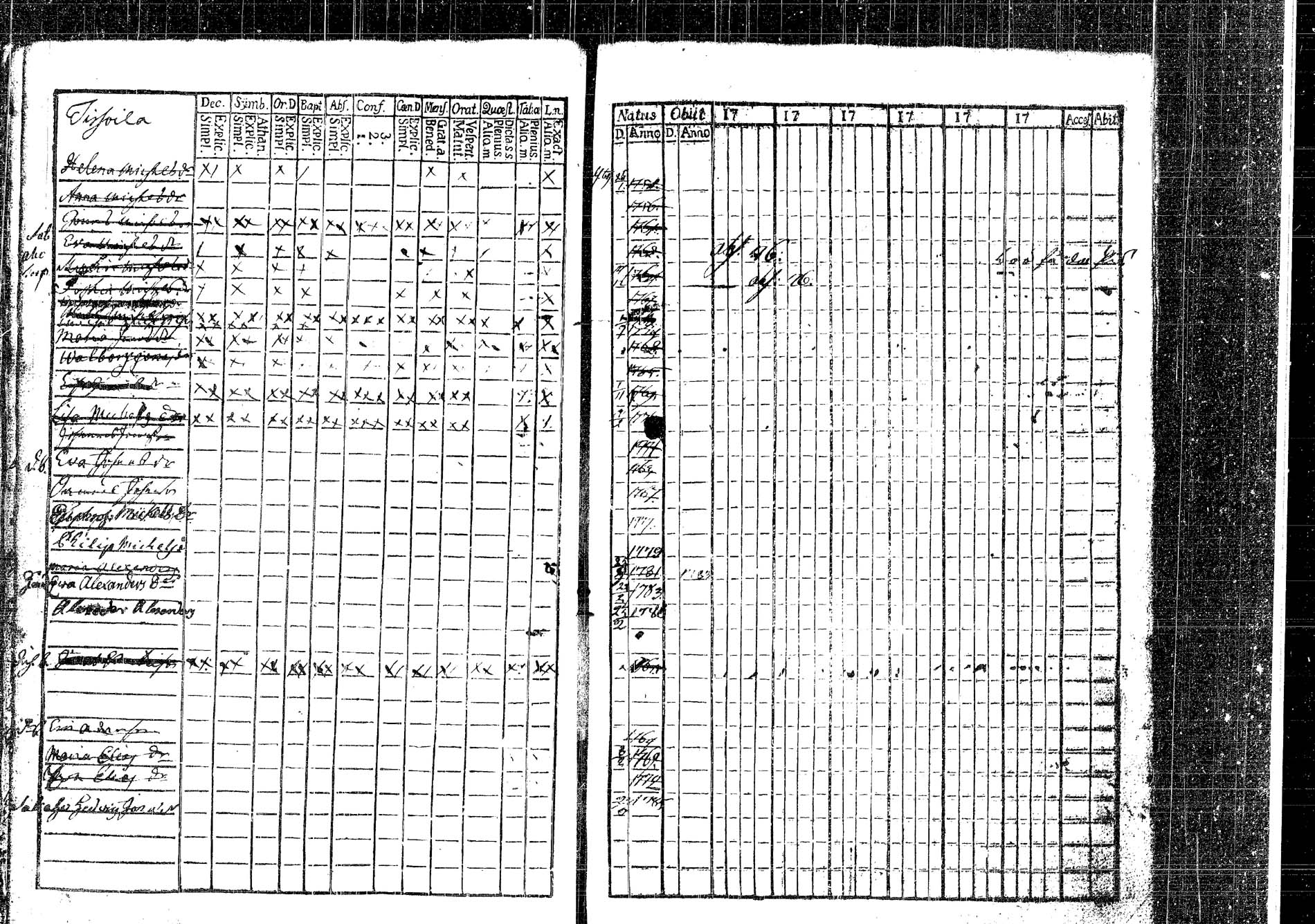 [ ../kirjat/Kirkonkirjat/korpilahti/lastenkirja_1756-1756_tk438/kuvat/47.jpg ]
