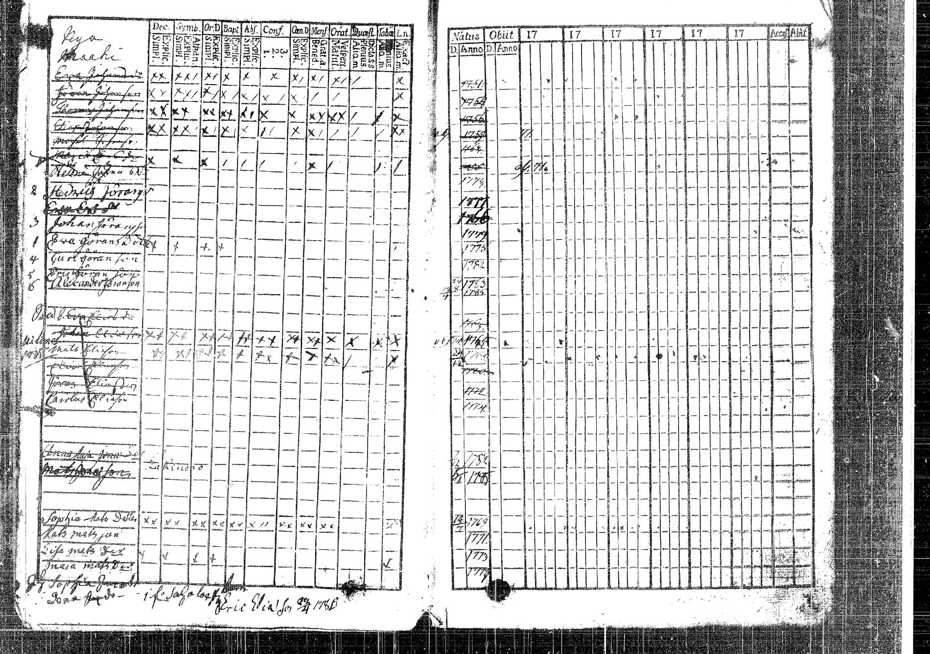 [ ../kirjat/Kirkonkirjat/korpilahti/lastenkirja_1756-1756_tk438/kuvat/8.jpg ]