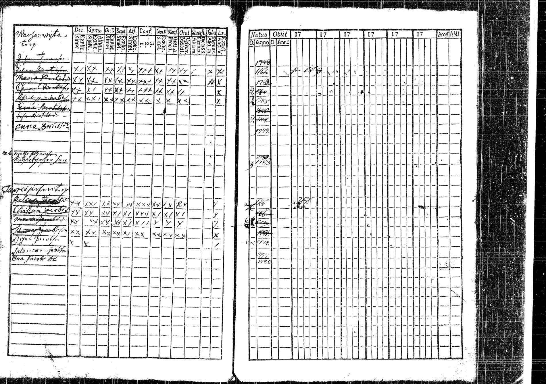 [ ../kirjat/Kirkonkirjat/korpilahti/lastenkirja_1756-1756_tk438/kuvat/80.jpg ]