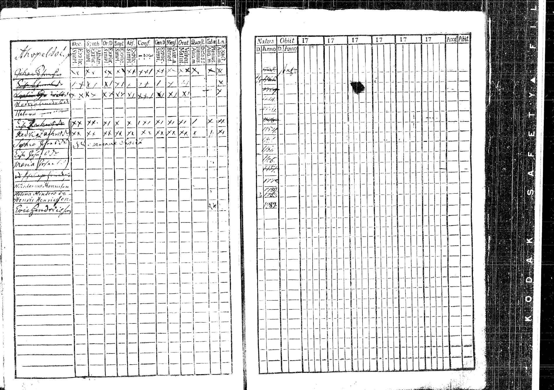 [ ../kirjat/Kirkonkirjat/korpilahti/lastenkirja_1756-1756_tk438/kuvat/83.jpg ]