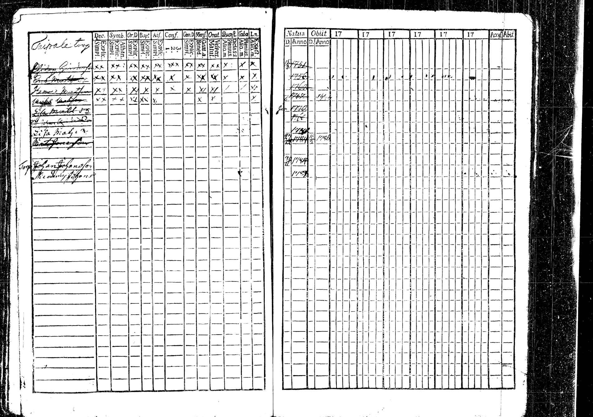 [ ../kirjat/Kirkonkirjat/korpilahti/lastenkirja_1756-1756_tk438_b/kuvat/65.jpg ]