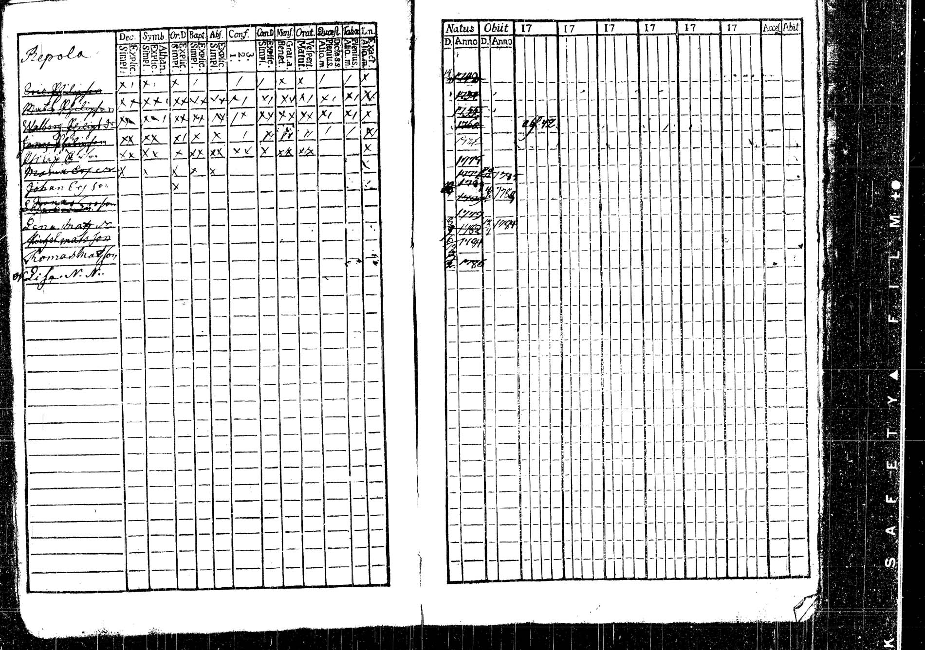 [ ../kirjat/Kirkonkirjat/korpilahti/lastenkirja_1756-1756_tk438_b/kuvat/89.jpg ]