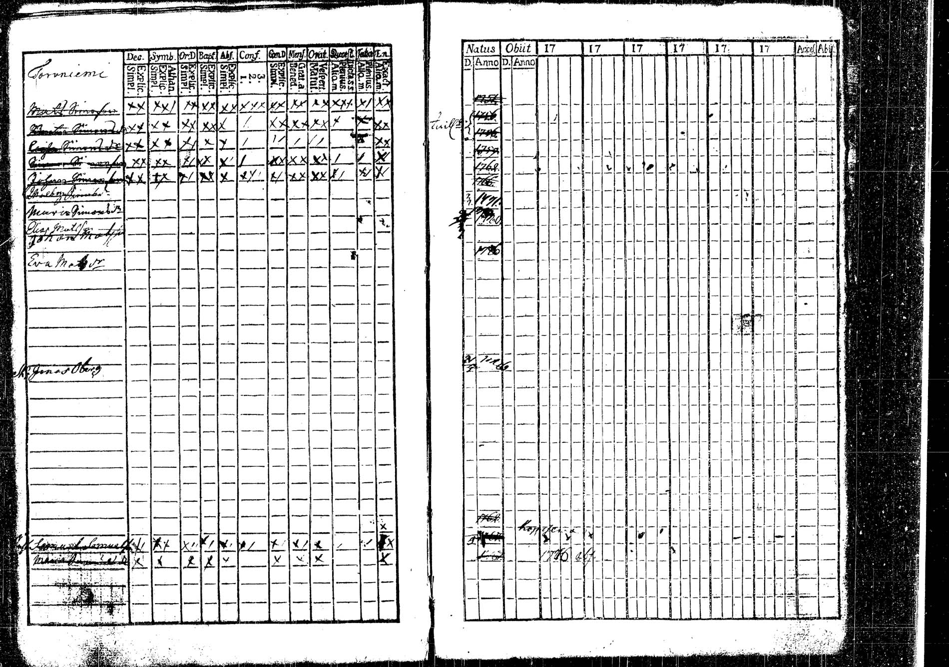 [ ../kirjat/Kirkonkirjat/korpilahti/lastenkirja_1756-1756_tk438_b/kuvat/92.jpg ]