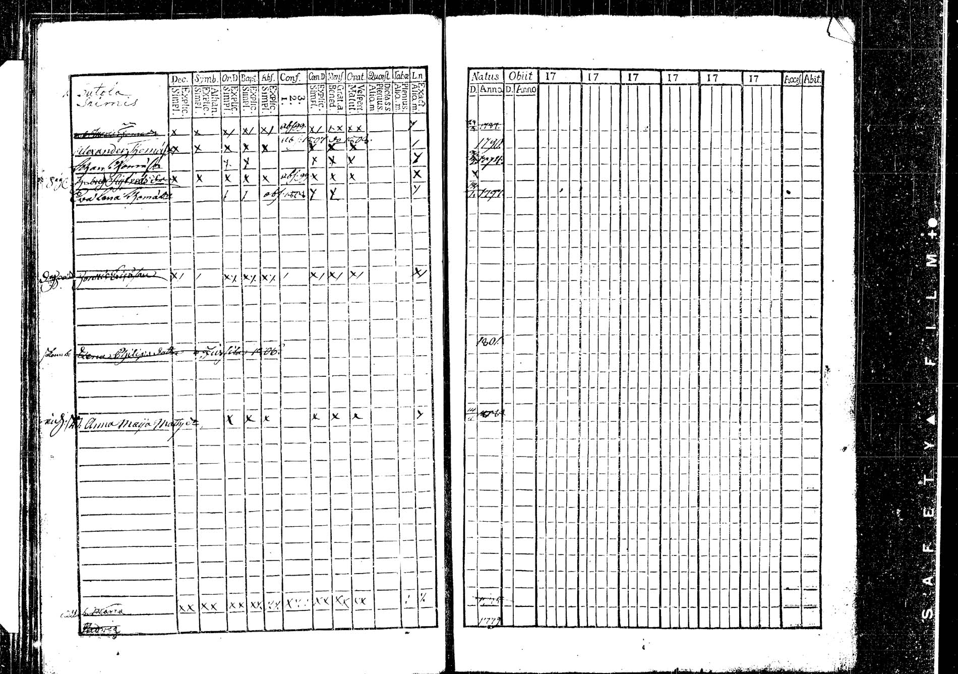 [ ../kirjat/Kirkonkirjat/korpilahti/lastenkirja_1793-1793_tk438/kuvat/67.jpg ]