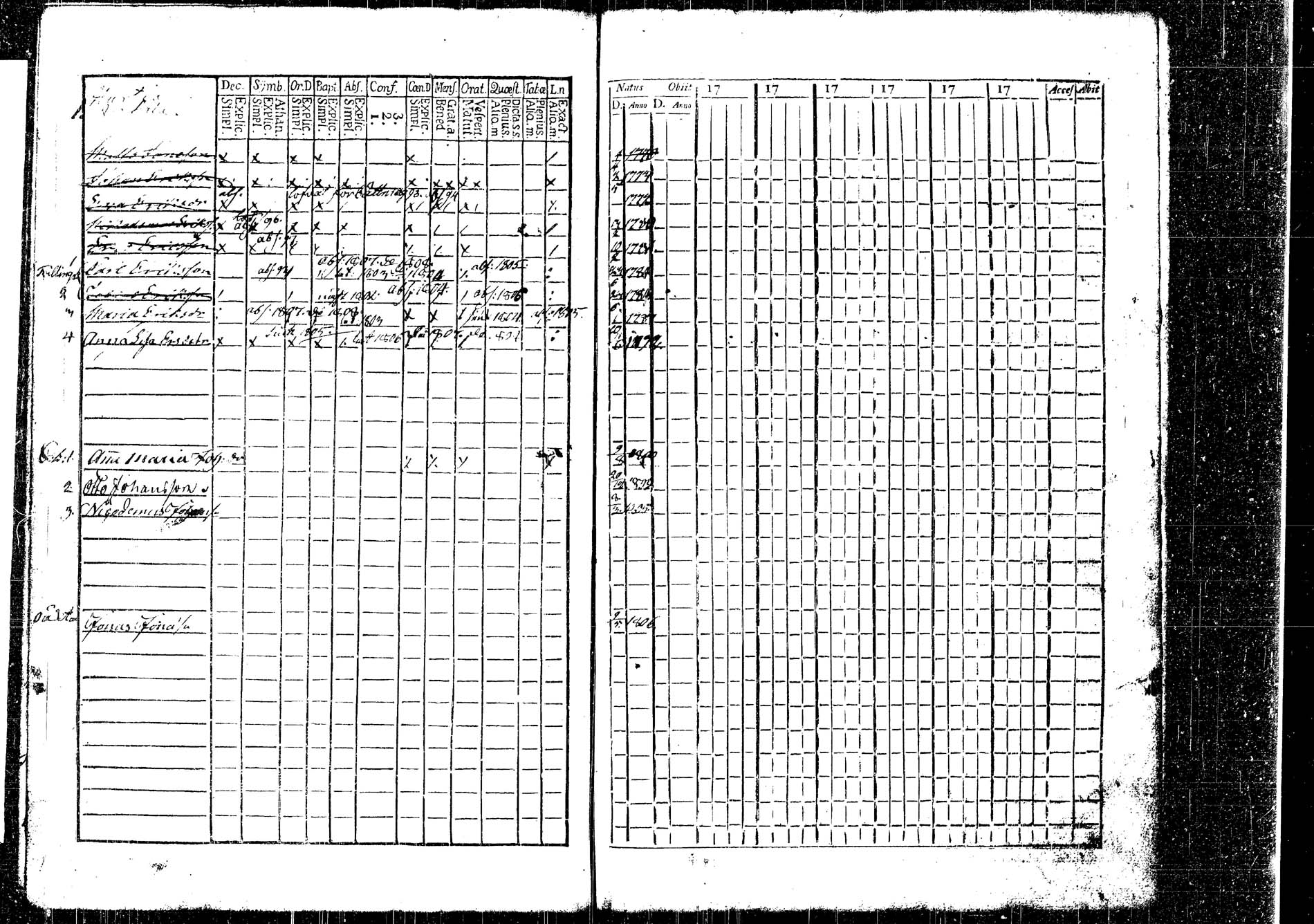[ ../kirjat/Kirkonkirjat/korpilahti/lastenkirja_1793-1793_tk438_b/kuvat/11.jpg ]