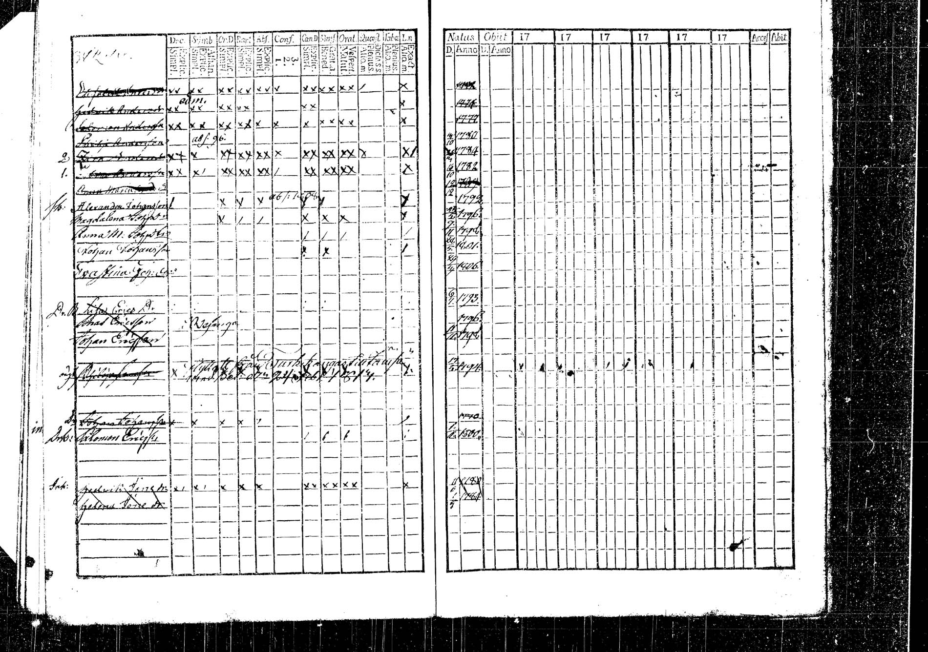 [ ../kirjat/Kirkonkirjat/korpilahti/lastenkirja_1793-1793_tk438_b/kuvat/3.jpg ]