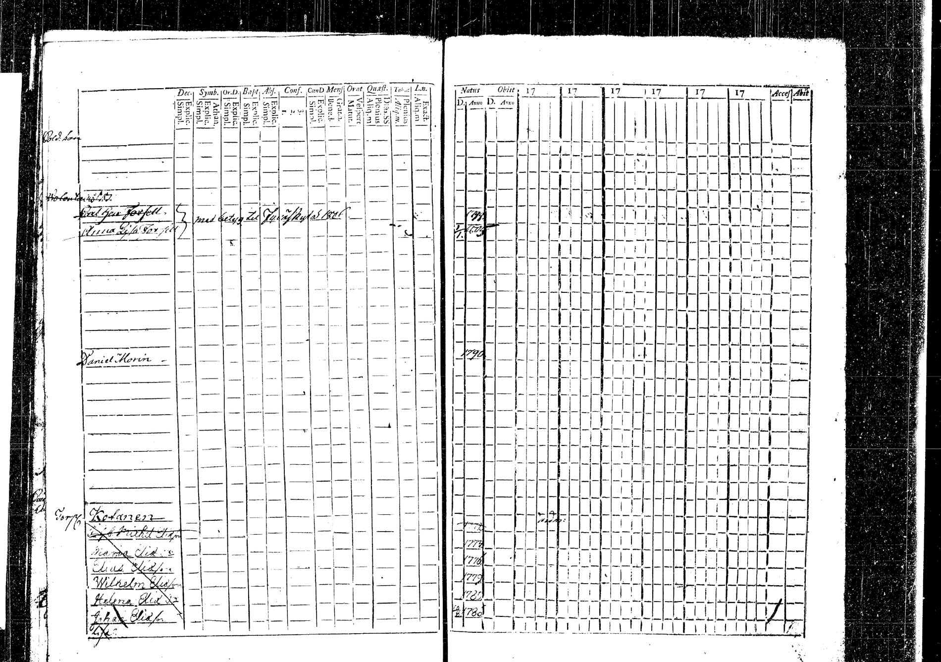 [ ../kirjat/Kirkonkirjat/korpilahti/lastenkirja_1793-1793_tk438_b/kuvat/34.jpg ]