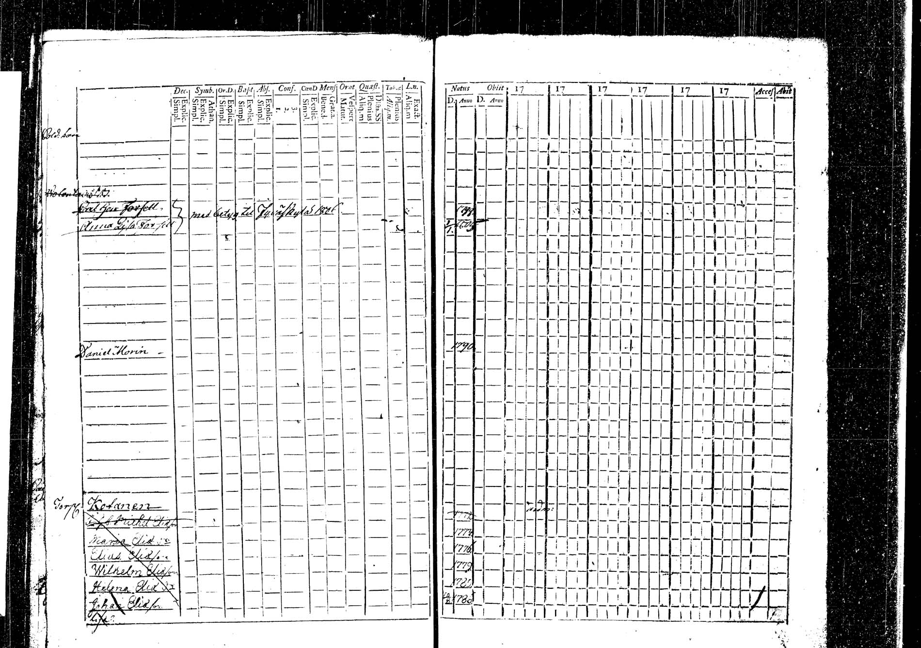 [ ../kirjat/Kirkonkirjat/korpilahti/lastenkirja_1793-1793_tk438_b/kuvat/35.jpg ]