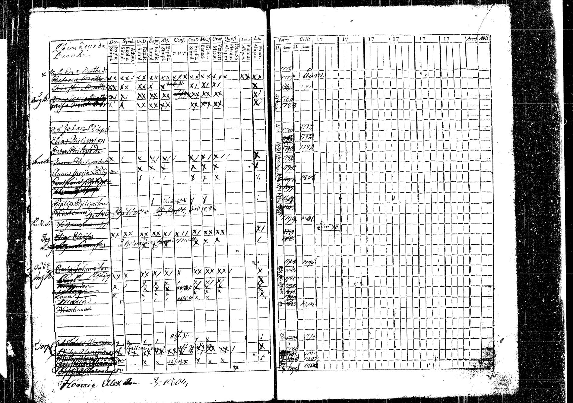 [ ../kirjat/Kirkonkirjat/korpilahti/lastenkirja_1793-1793_tk438_b/kuvat/56.jpg ]
