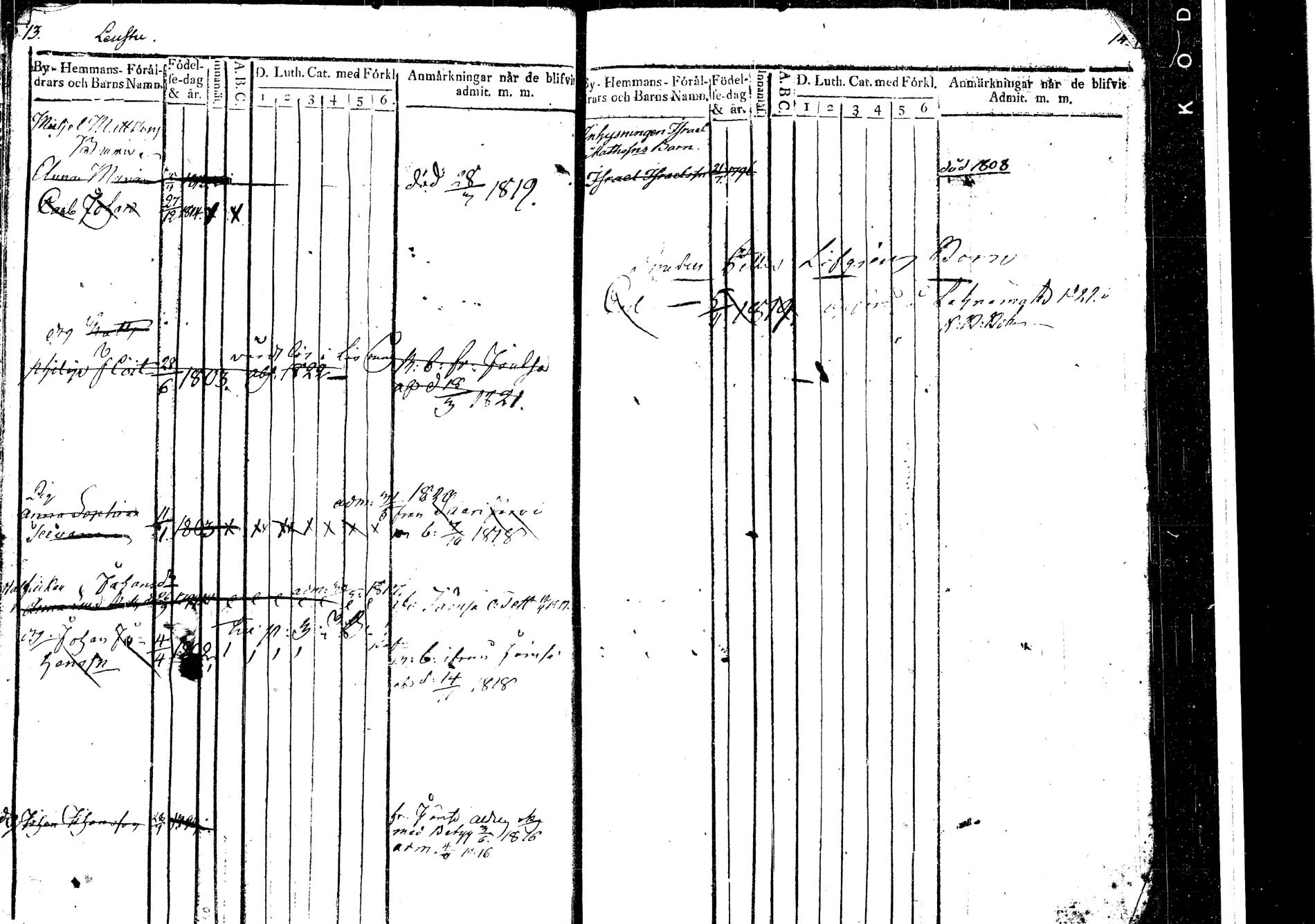 [ ../kirjat/Kirkonkirjat/korpilahti/lastenkirja_1811-1811_tk439/kuvat/10.jpg ]
