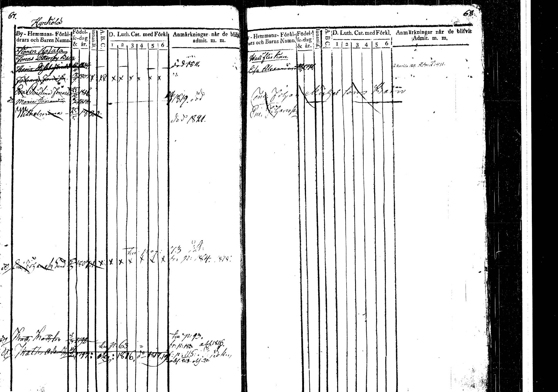 [ ../kirjat/Kirkonkirjat/korpilahti/lastenkirja_1811-1811_tk439/kuvat/39.jpg ]