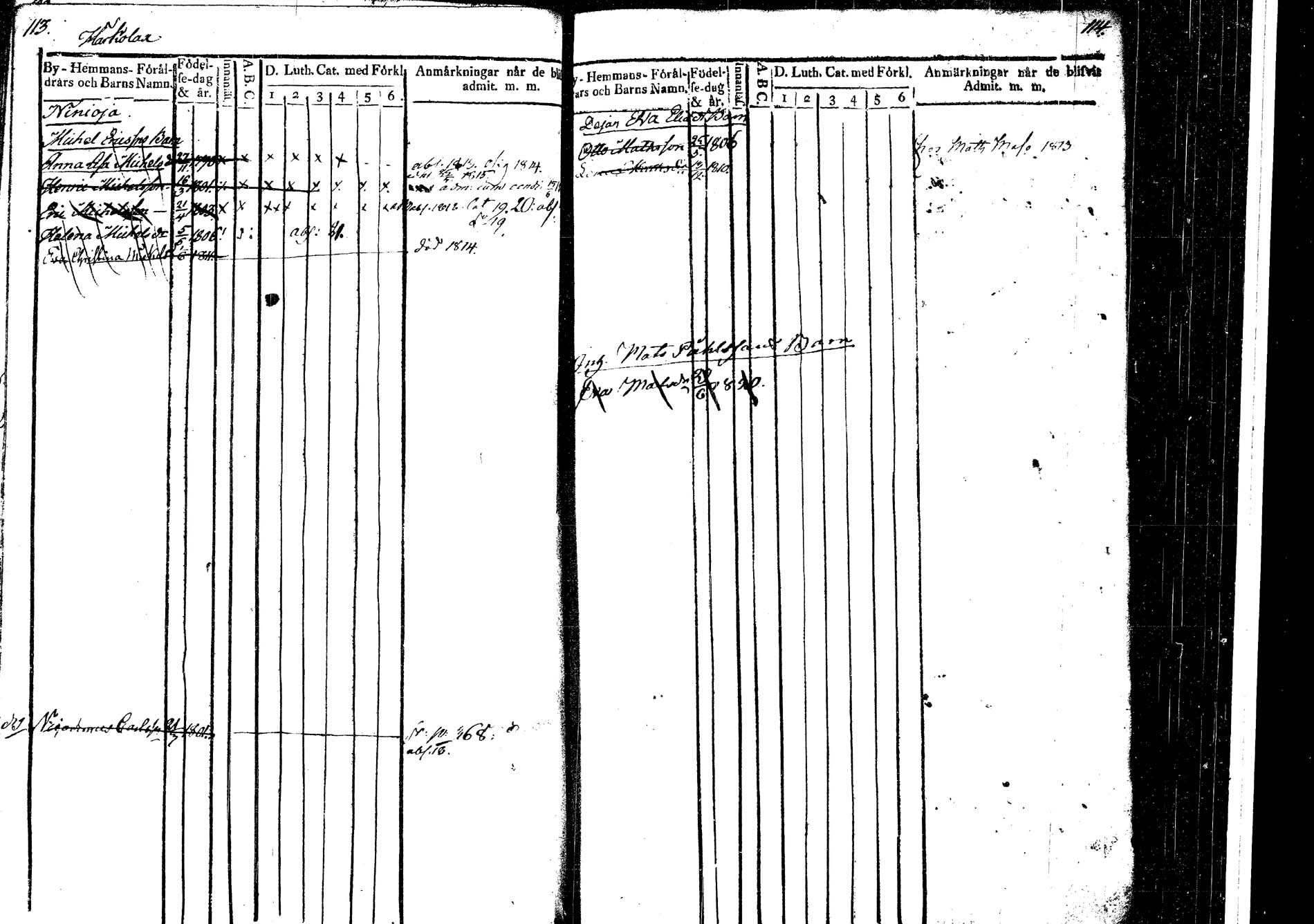[ ../kirjat/Kirkonkirjat/korpilahti/lastenkirja_1811-1811_tk439/kuvat/62.jpg ]