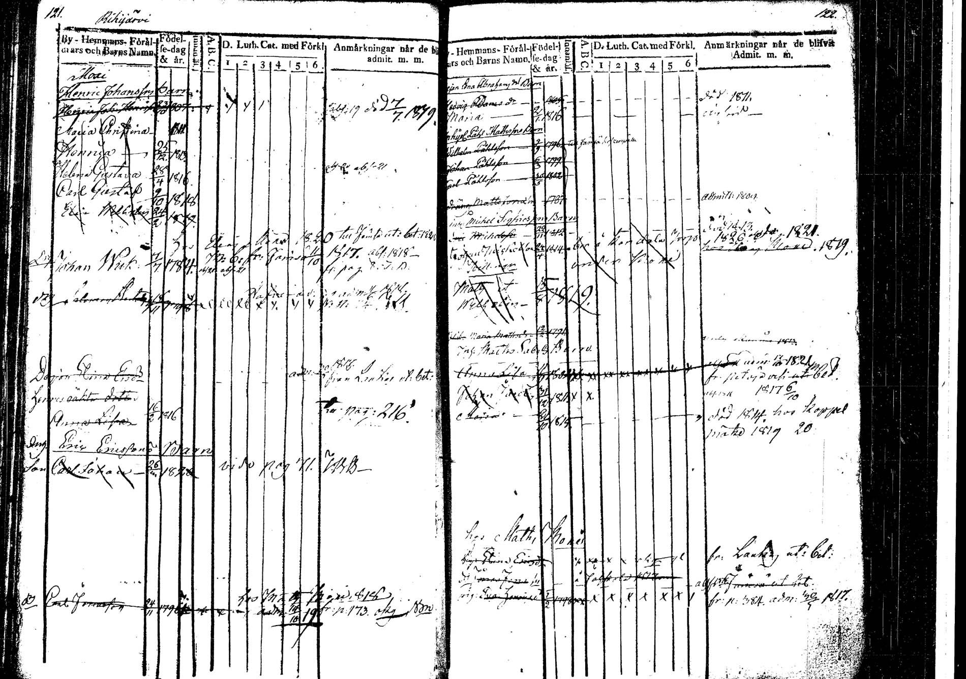 [ ../kirjat/Kirkonkirjat/korpilahti/lastenkirja_1811-1811_tk439/kuvat/67.jpg ]