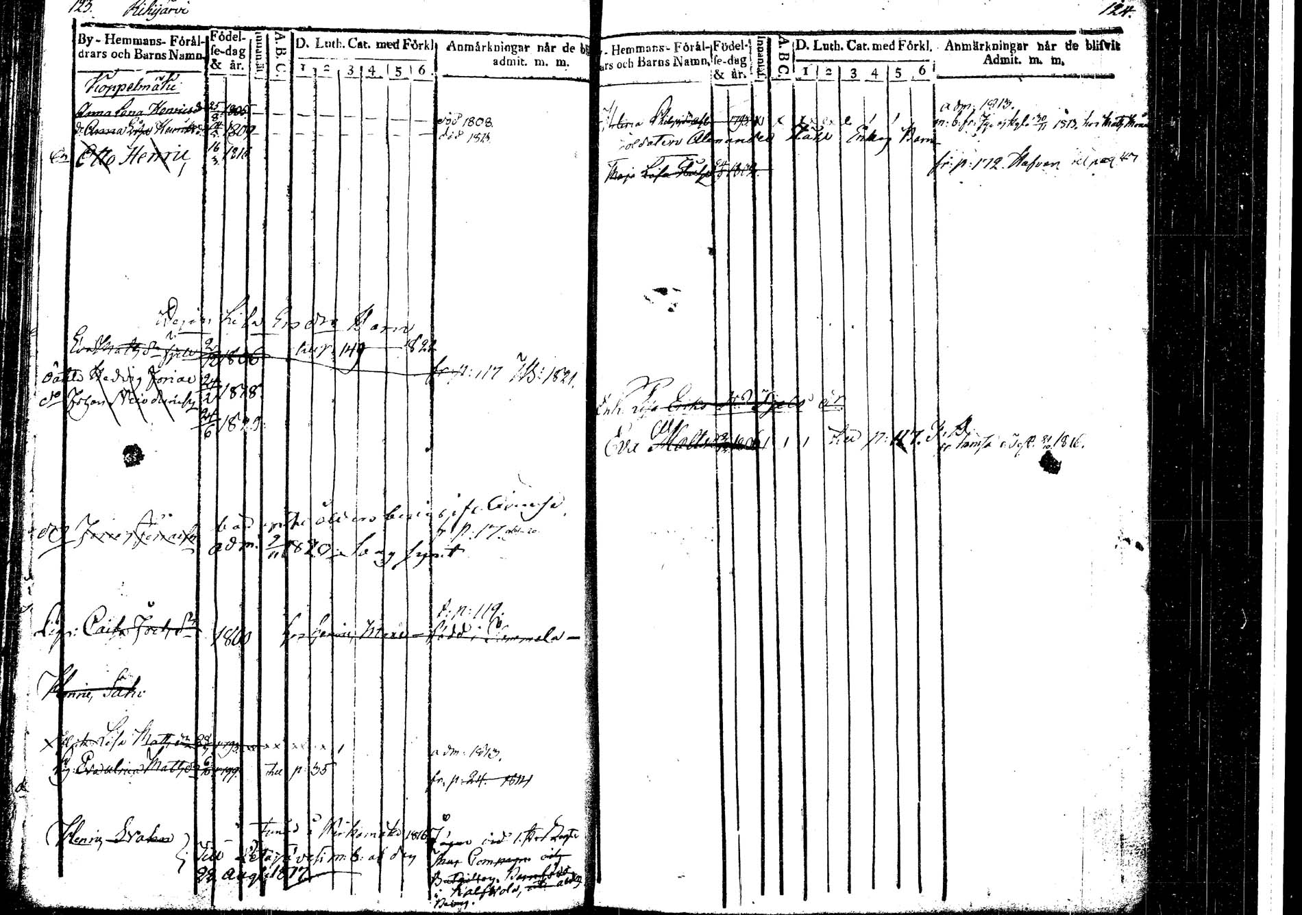 [ ../kirjat/Kirkonkirjat/korpilahti/lastenkirja_1811-1811_tk439/kuvat/69.jpg ]