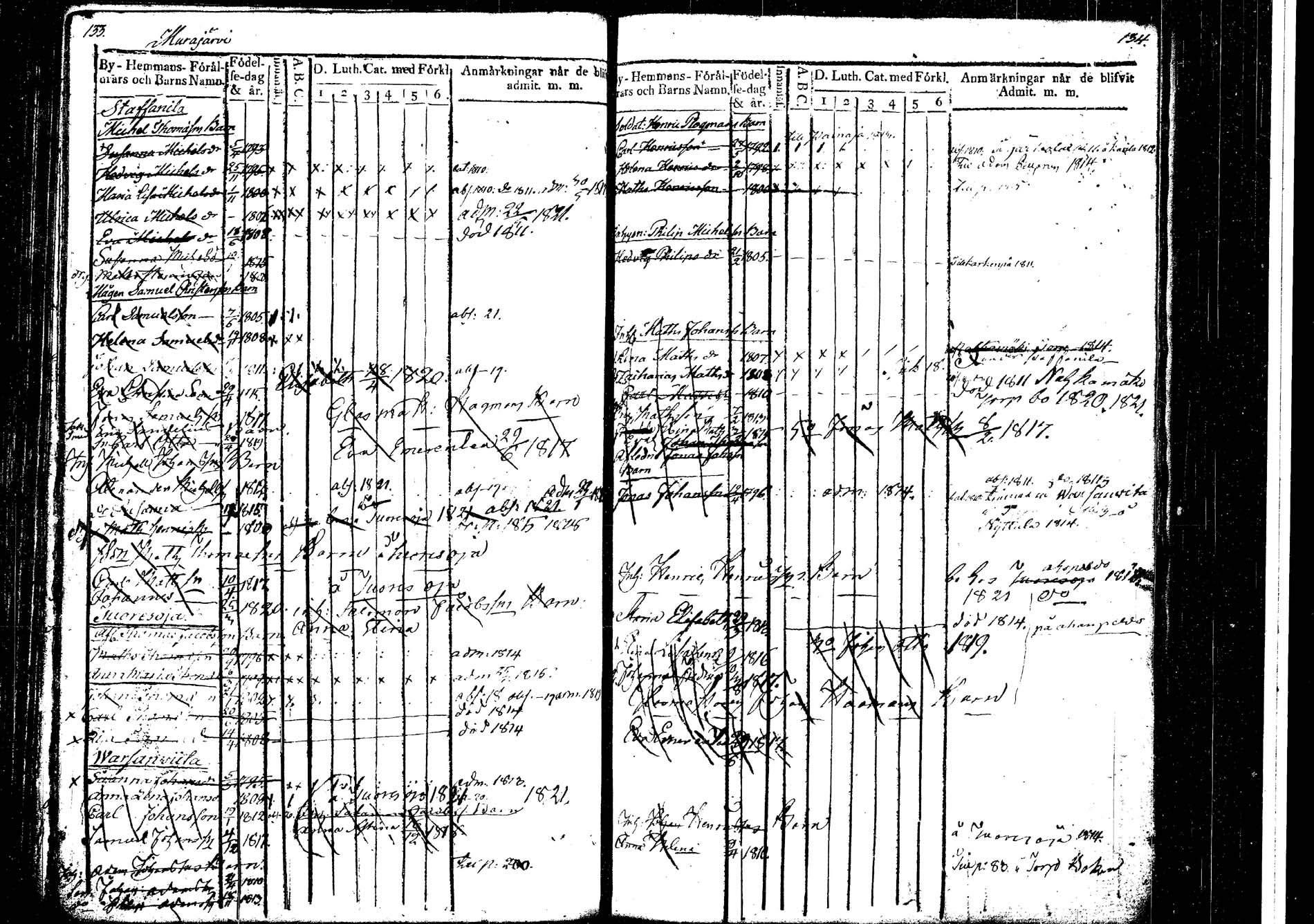 [ ../kirjat/Kirkonkirjat/korpilahti/lastenkirja_1811-1811_tk439/kuvat/75.jpg ]