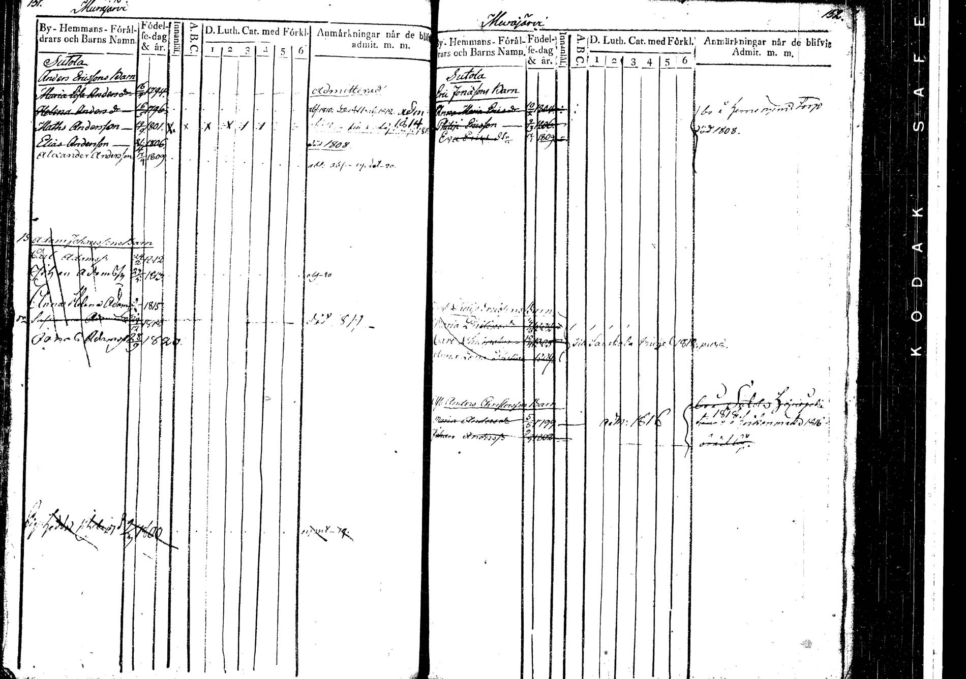 [ ../kirjat/Kirkonkirjat/korpilahti/lastenkirja_1811-1811_tk439/kuvat/85.jpg ]