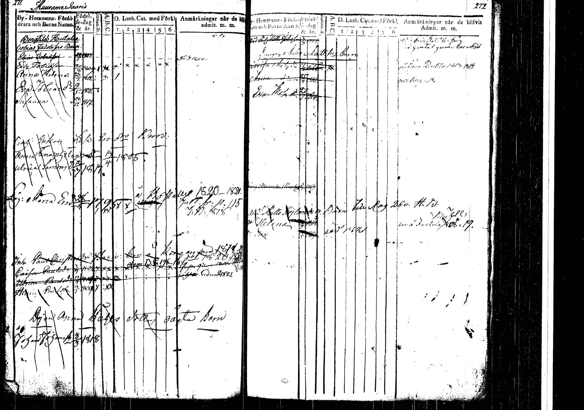 [ ../kirjat/Kirkonkirjat/korpilahti/lastenkirja_1811-1811_tk439_b/kuvat/25.jpg ]