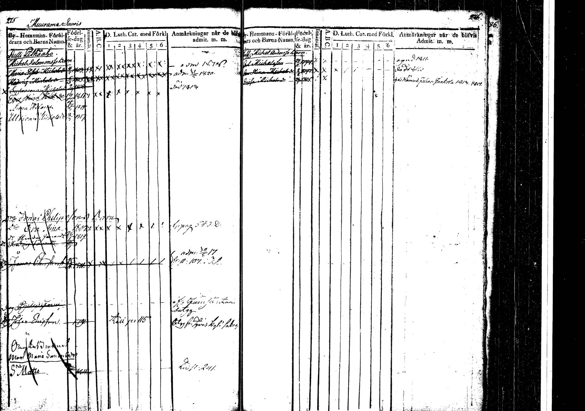 [ ../kirjat/Kirkonkirjat/korpilahti/lastenkirja_1811-1811_tk439_b/kuvat/27.jpg ]