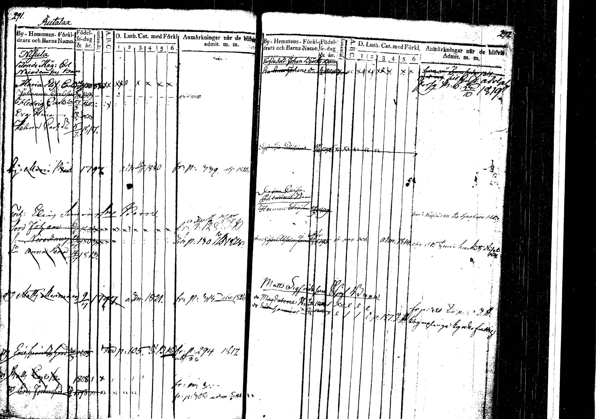 [ ../kirjat/Kirkonkirjat/korpilahti/lastenkirja_1811-1811_tk439_b/kuvat/33.jpg ]